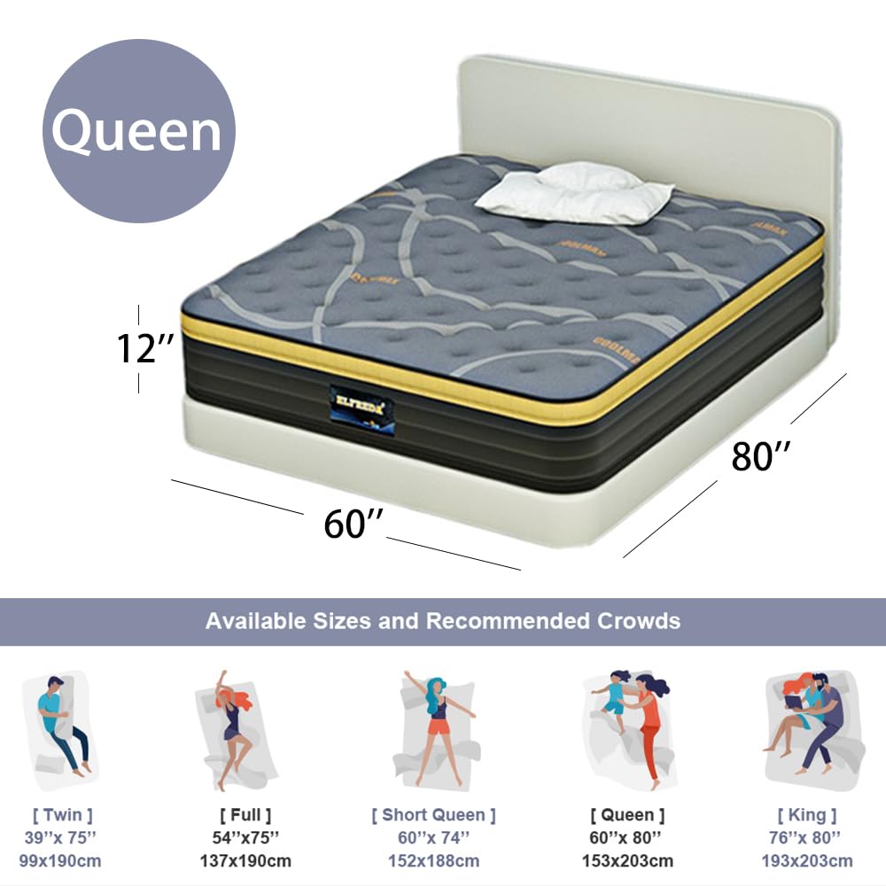 12 Inch Queen Hybrid Mattress | Firm Pillow Top with Memory Foam & Pocket Springs | Supportive, Pressure Relief