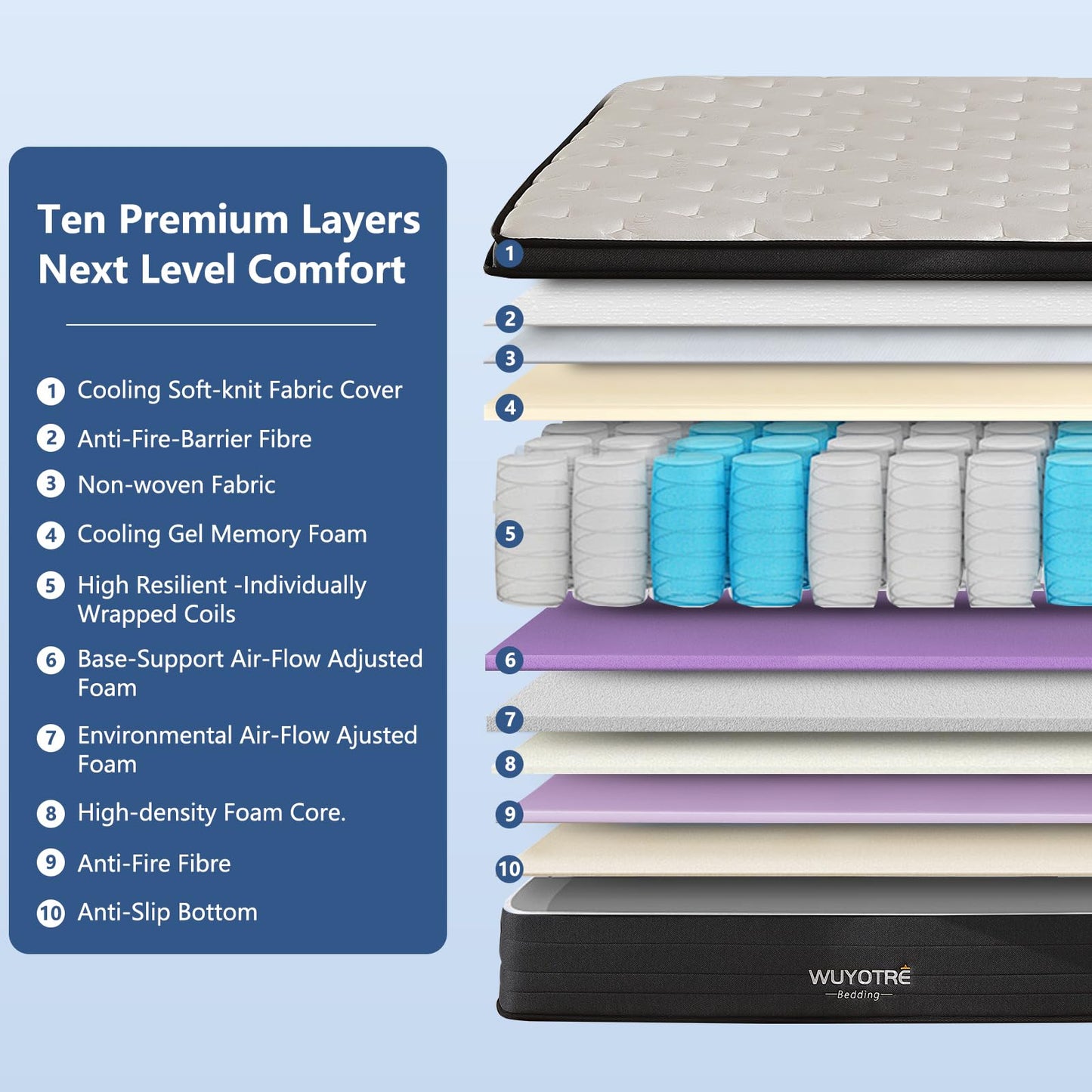 10 Inch Full Size Hybrid Mattress in a Box, Cooling Memory Foam & Independent Springs, Soft Breathable Bed for Back Pain Relief, Medium, CertiPUR-US