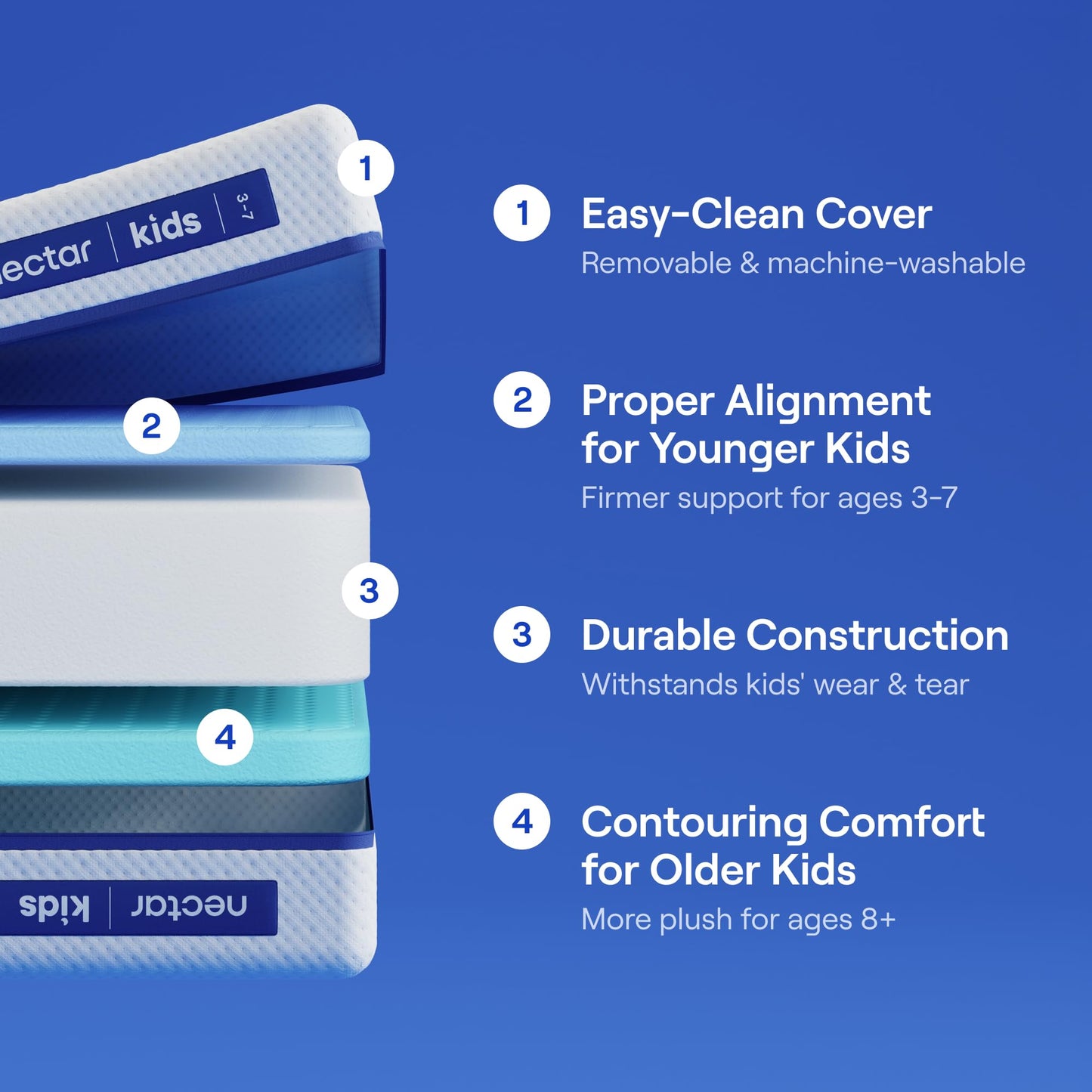 8 Inch Full Size Kids Mattress, 2-Sided Memory Foam for Growing Children, Pressure Relief, Fiberglass-Free, Mattress in a Box, 365 Night Trial