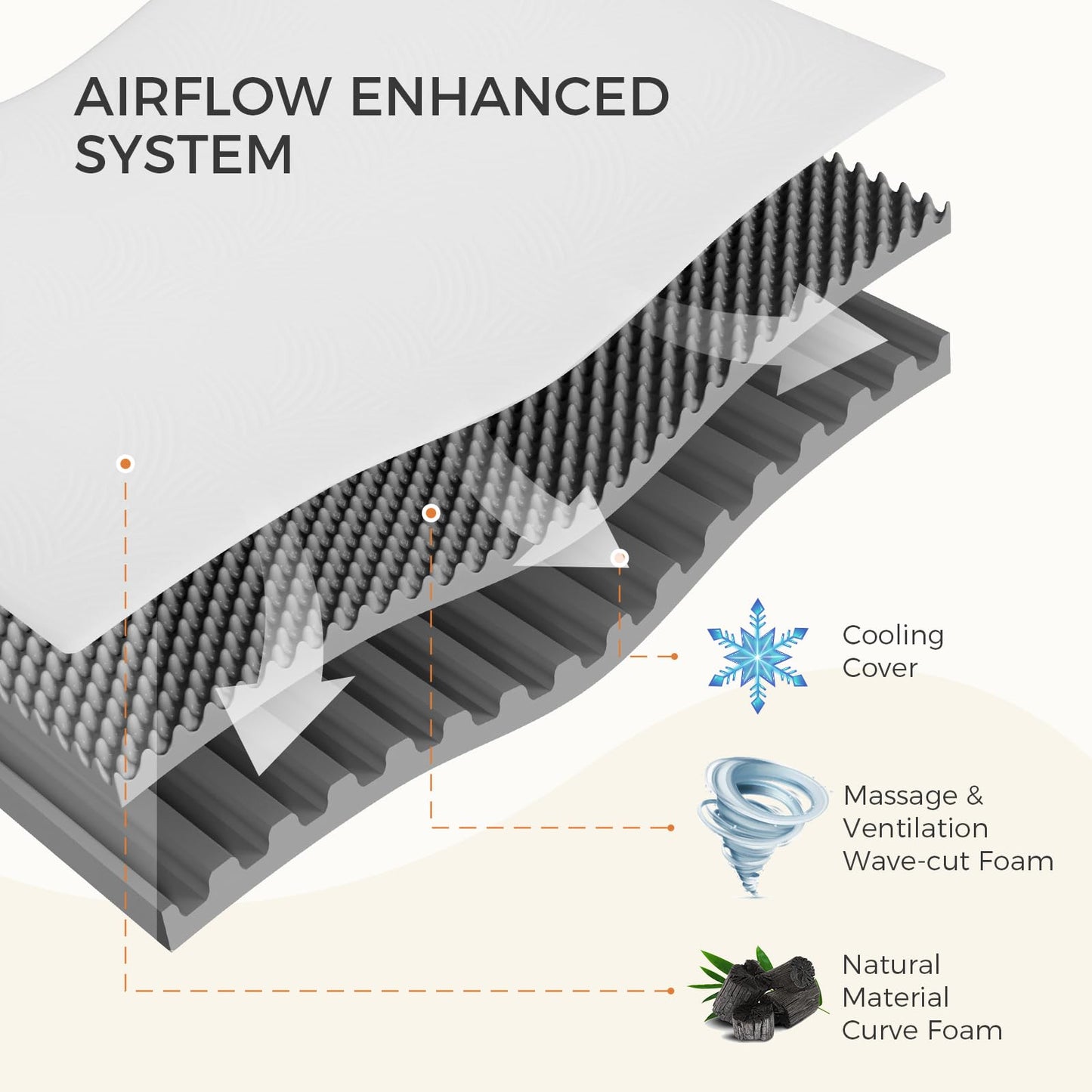 10 Inch Twin Size Gel Memory Foam Mattress, Medium Firm Bed for Pressure Relief & Motion Isolation, CertiPUR-US Certified, Made in USA