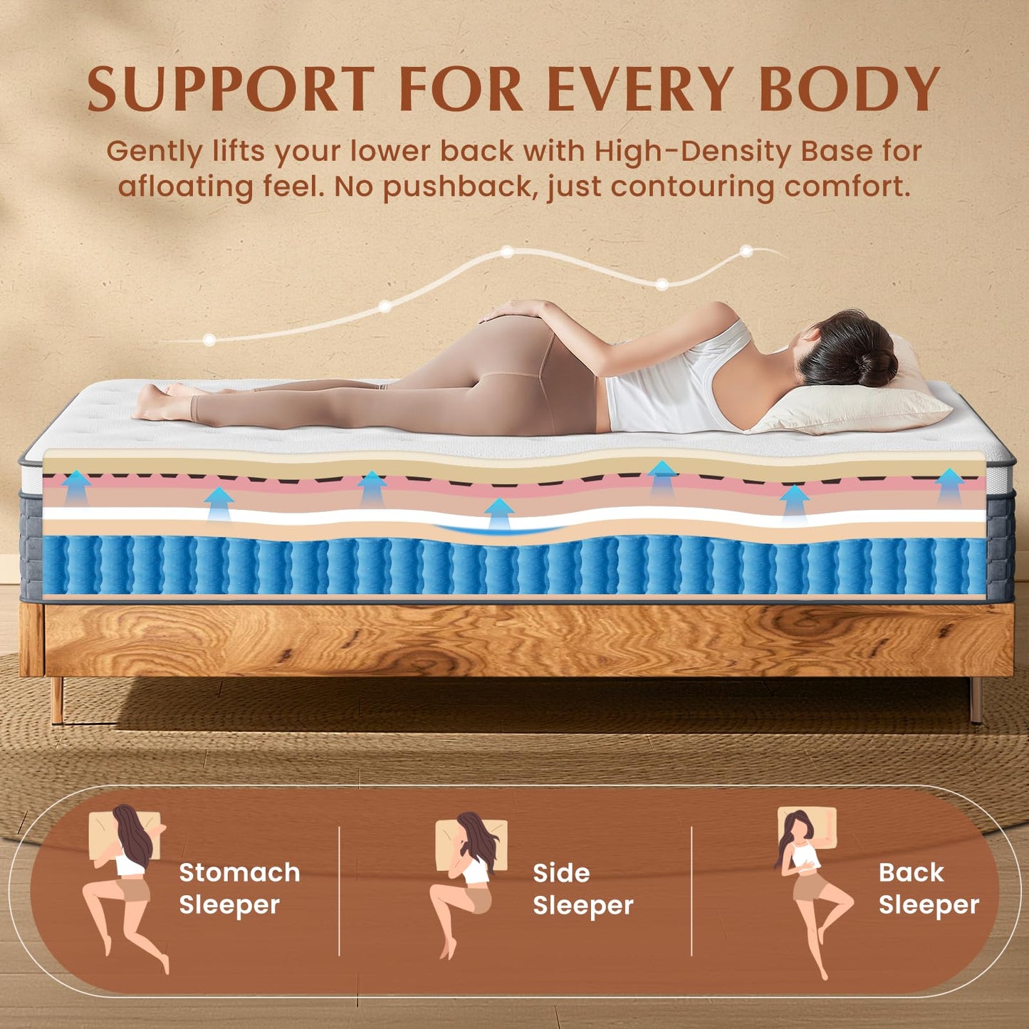 12 Inch Queen Size Hybrid Memory Foam Mattress in a Box, Pocket Springs for Motion Isolation & Silent Sleep, Medium Firm Bed with Pressure Relief