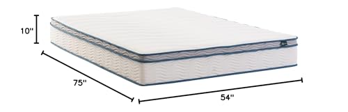 10 Inch Full Size Hybrid Spring Mattress in a Box, Medium Firm Bed with Durable Support, Fiberglass-Free, Certified Safe Foams & Fabric