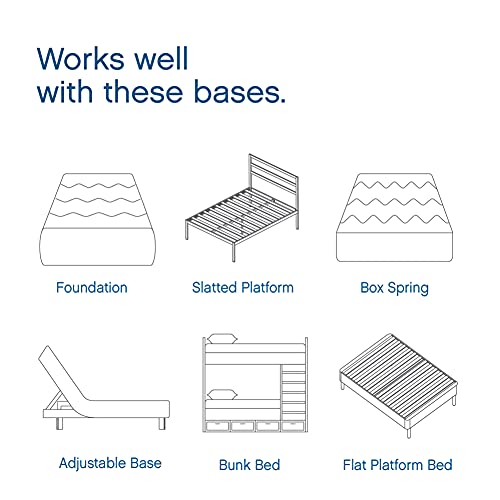 12-Inch Medium Firm Hybrid Mattress, King Size, Memory Foam with Individually Wrapped Pocket Coils, CertiPUR-US Certified, Fiberglass Free