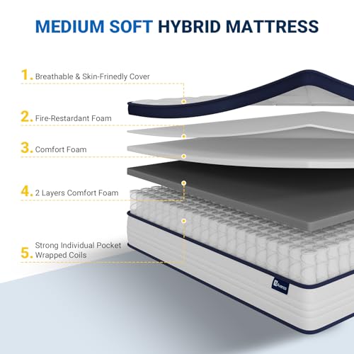 Queen Mattress, 12 Inch Hybrid Bed in a Box with Comfort Foam & Pocket Coils, Pressure Relief & Motion Isolation