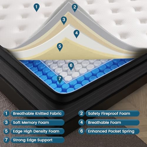 BedStory King Mattress, 14 Inch Cooling Gel Hybrid Mattress for Side Sleepers & Couples, Extra Lumbar & Shoulder Support with 960+ Pocket Springs, Pain Relief, CertiPUR-US Certified, Fiberglass-Free, 365-Night Trial