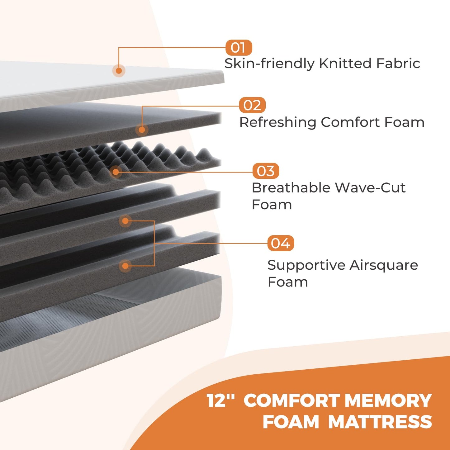 King Size Mattress, 12 Inch Memory Foam Bed in a Box, Plush Feel, Pressure Relief & Motion Isolation, CertiPUR-US Certified