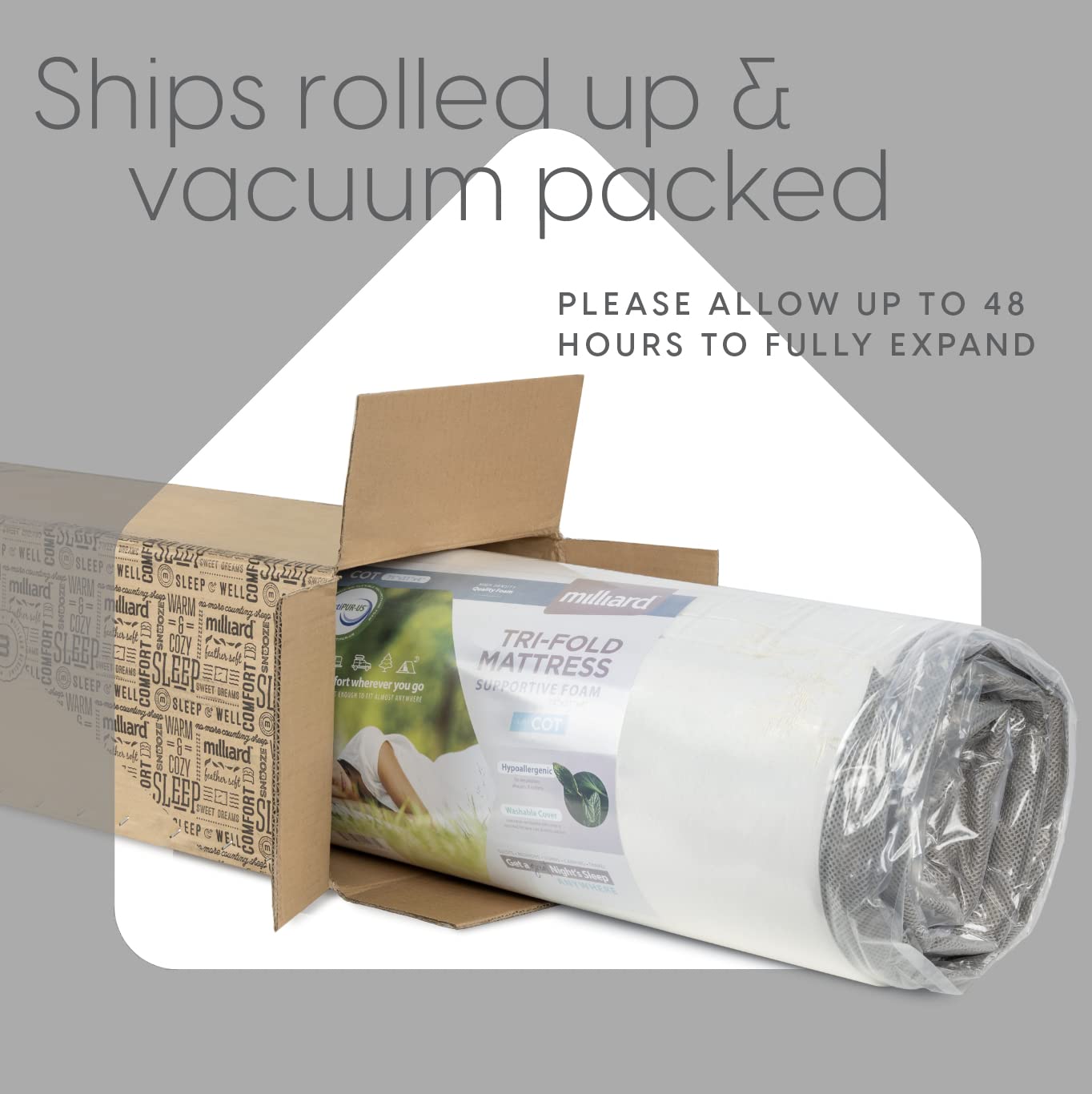 6 Inch Full Size Trifold Memory Foam Mattress, Portable & Foldable with Washable Cover, Guest Bed for Floor, RV, Travel, Camping & Sleepovers, 75" × 52"