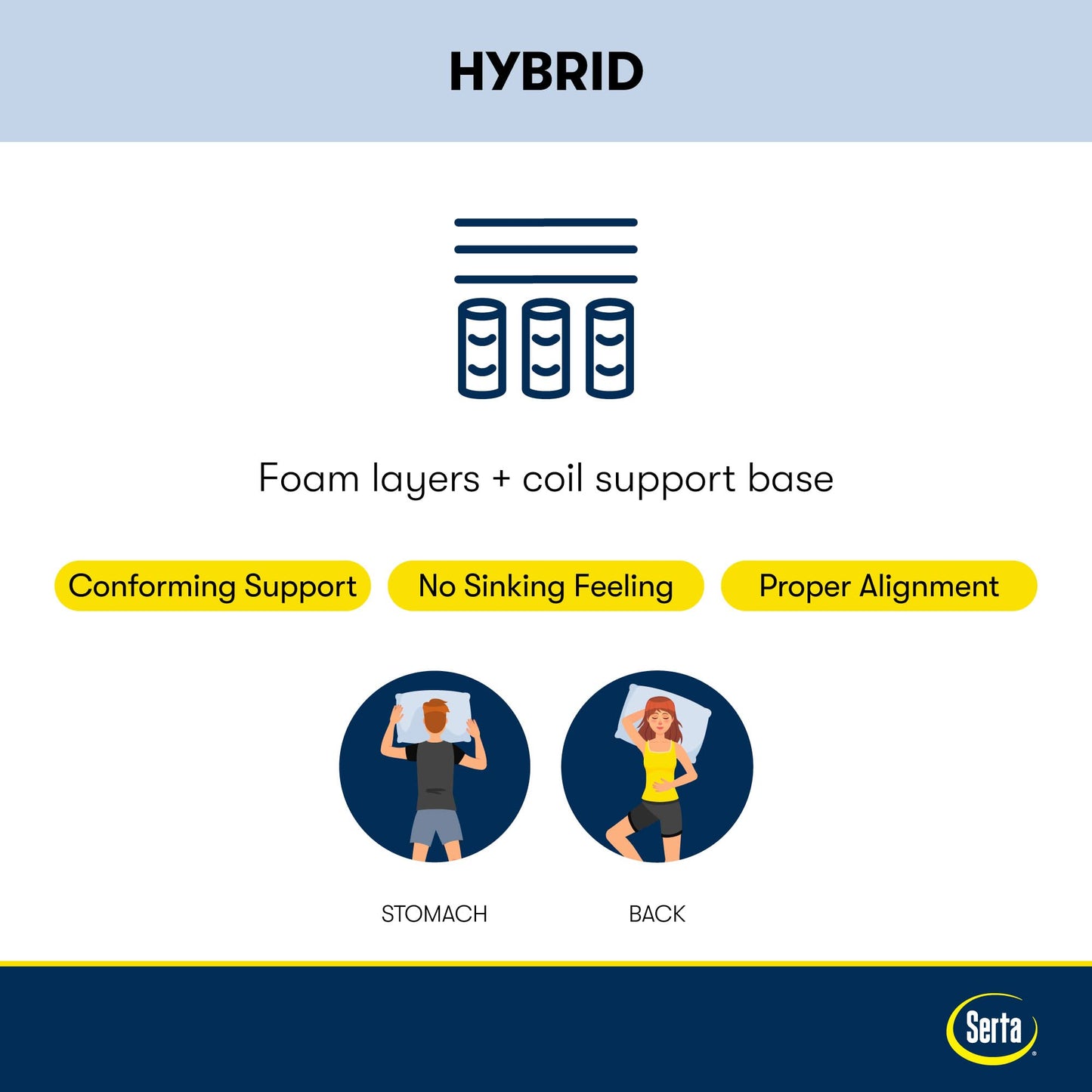 Twin XL Mattress, 12 Inch Firm Hybrid Bed in a Box with Cooling Gel Memory Foam, Pocket Innersprings & Edge Support