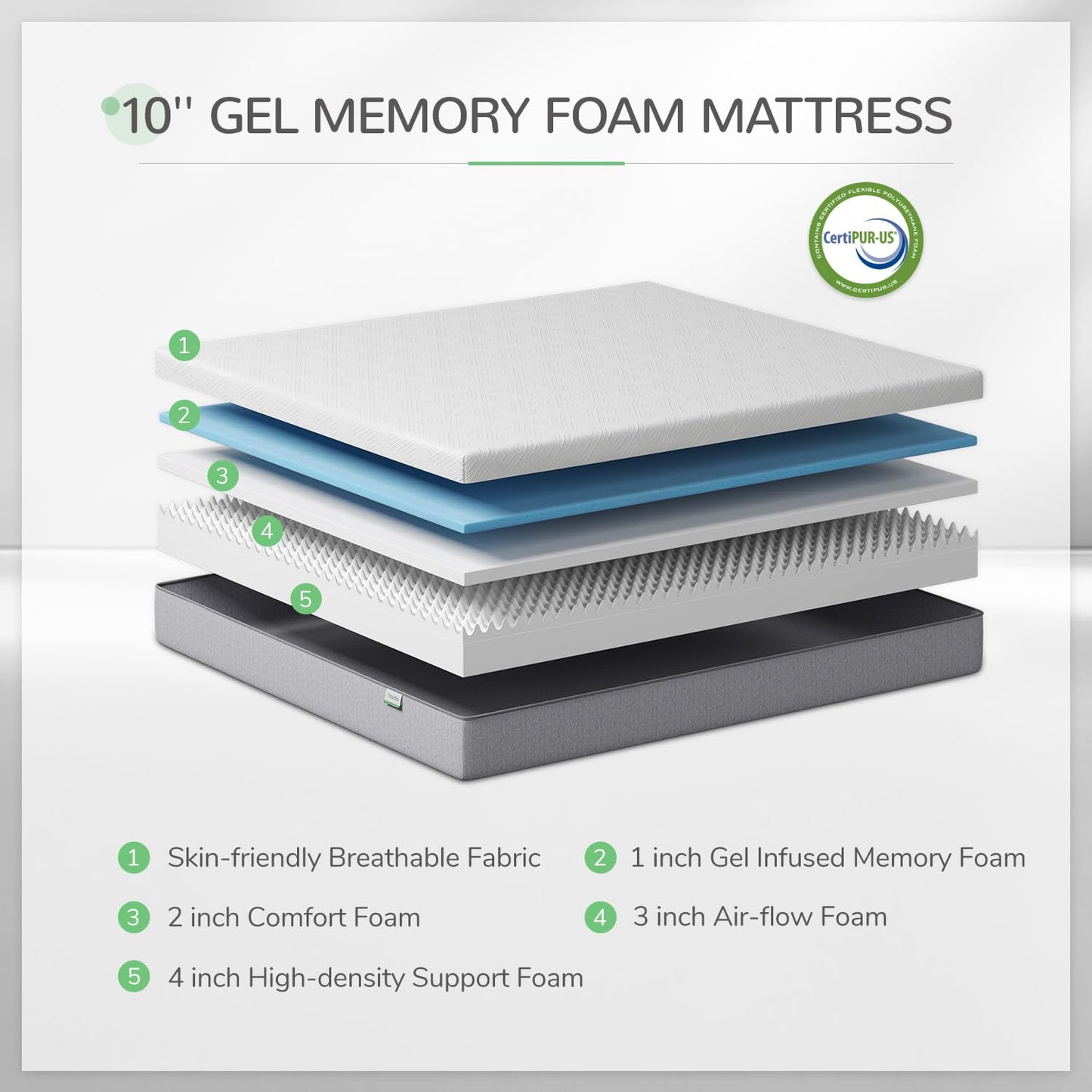 10 Inch Queen Memory Foam Mattress | Gel Foam for Cool Sleep & Pressure Relief | Medium Plush