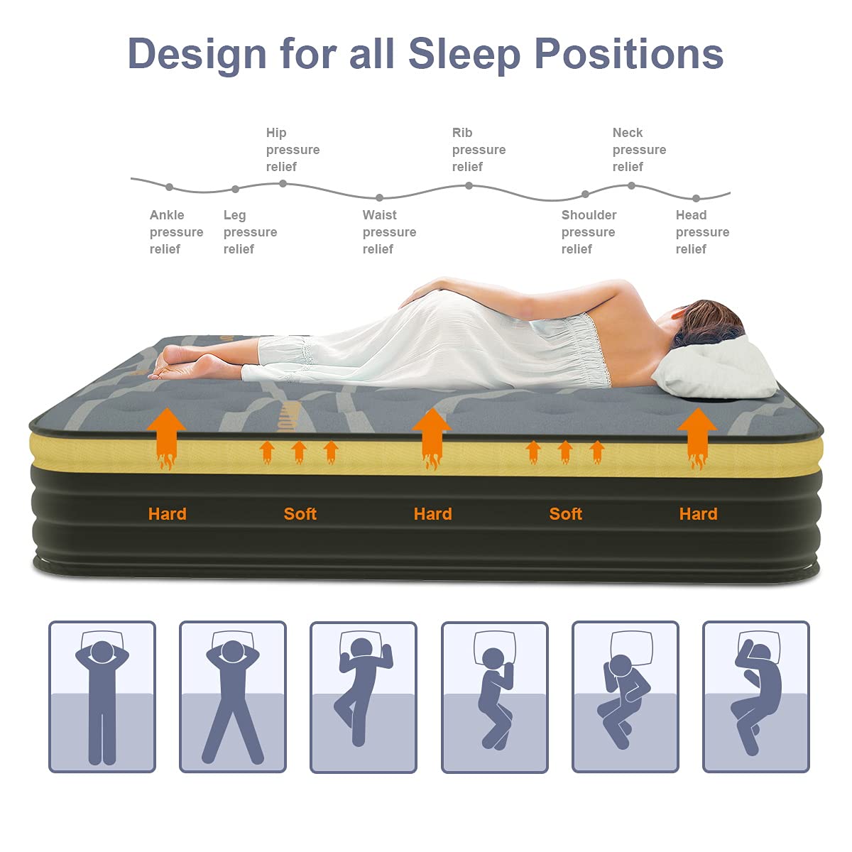 12 Inch Queen Hybrid Mattress | Firm Pillow Top with Memory Foam & Pocket Springs | Supportive, Pressure Relief