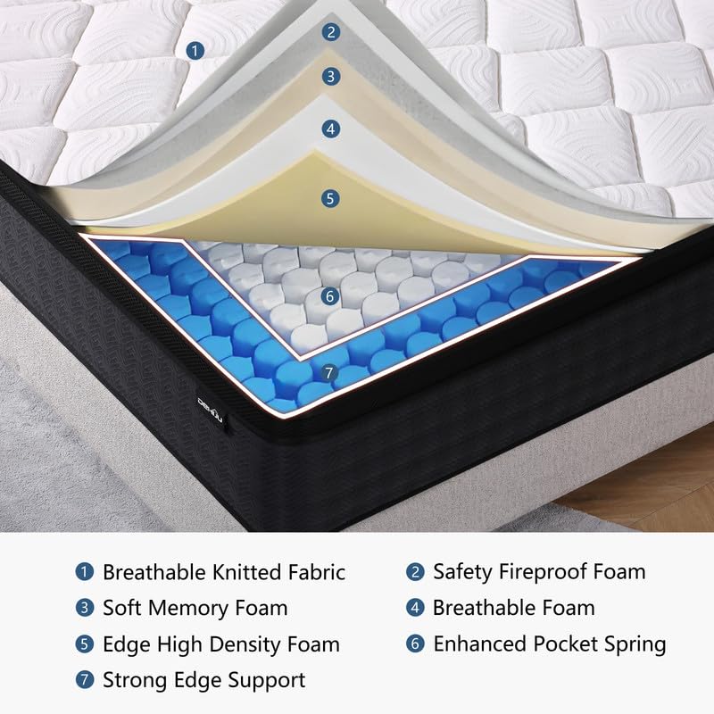 10 Inch Queen Size Hybrid Memory Foam Mattress in a Box, Medium Firm Bed for Pressure Relief, CertiPUR-US Certified