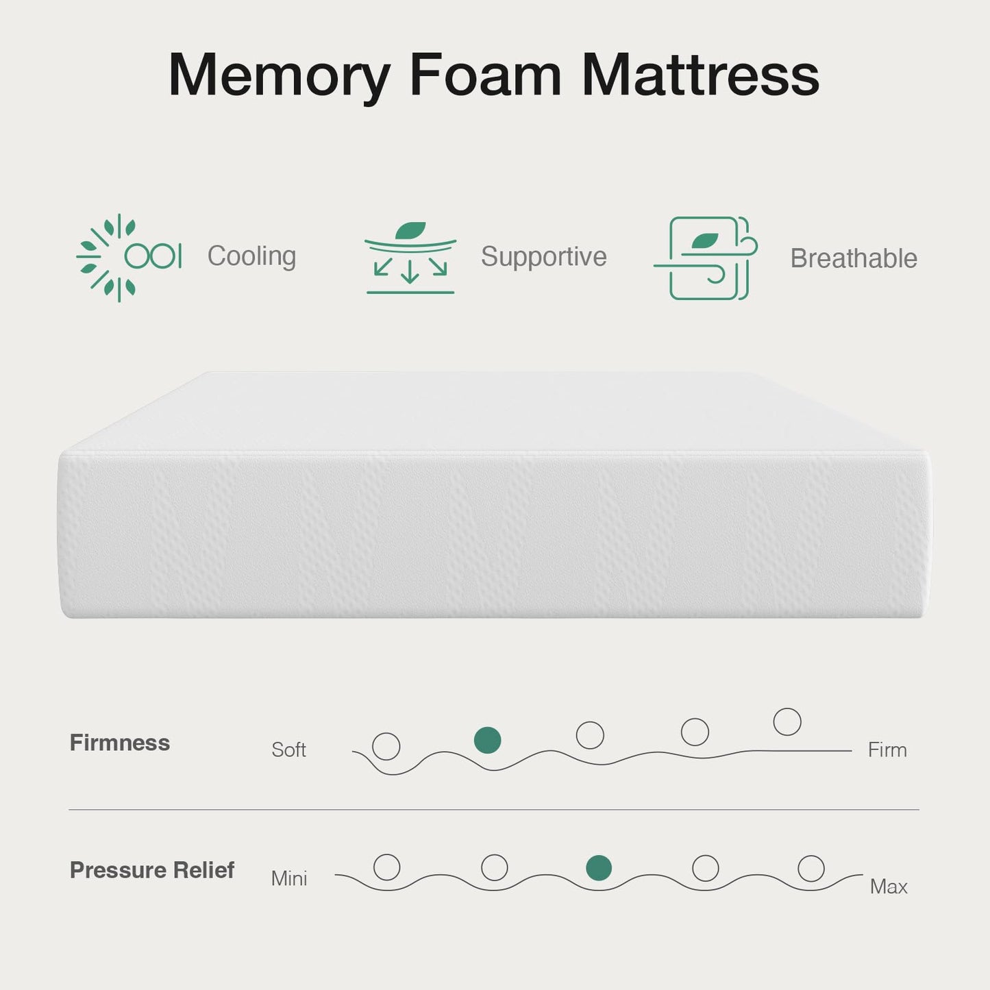 12 Inch Full Size Gel Memory Foam Mattress in a Box, Cooling Bed for Pressure Relief, CertiPUR-US Certified