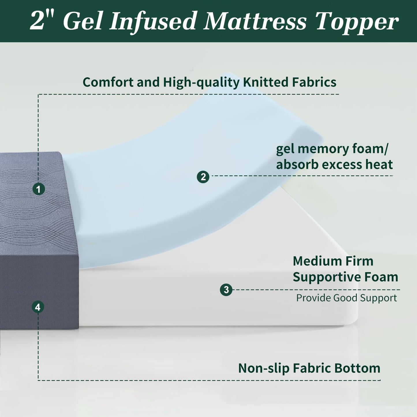 California King Mattress Topper, 2 Inch Gel Infused Memory Foam Pad with Washable Cover, Cooling Comfort & Pressure Relief