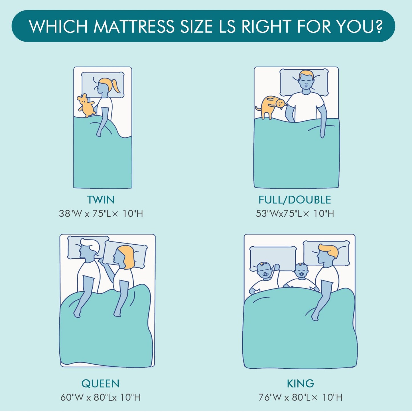 14 Inch Queen Hybrid Mattress | Firm Gel Memory Foam with Pocket Springs | CertiPUR-US Certified