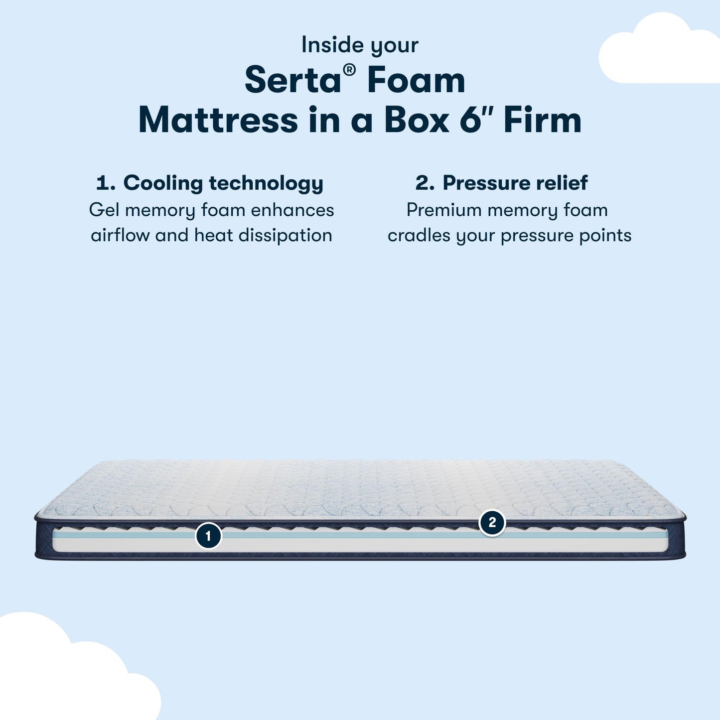 7 Inch Full Memory Foam Mattress | Medium Firm Cooling Gel | Supportive Bed in a Box | CertiPUR-US Certified | White