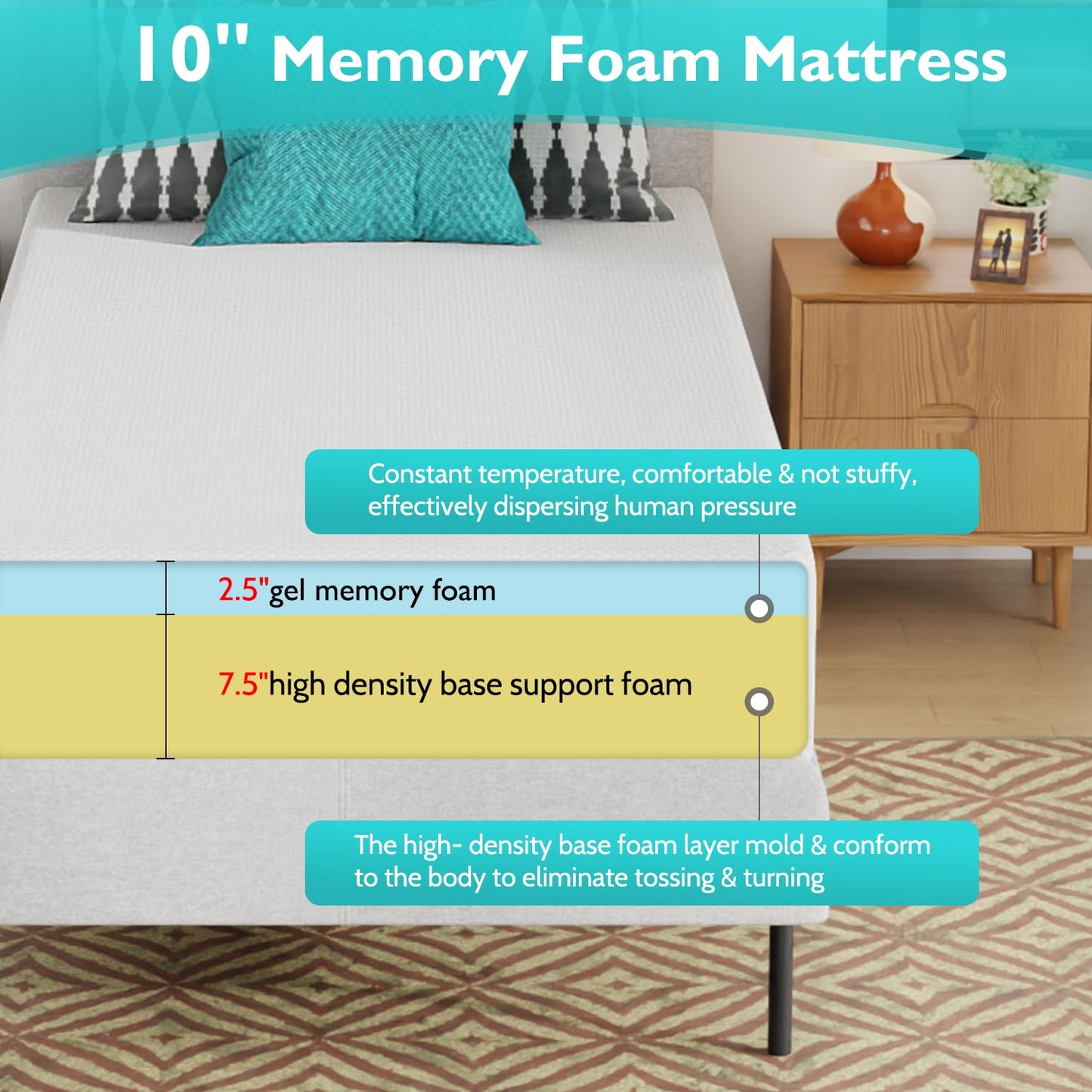 10 Inch King Mattress | Medium Firm Gel Memory Foam | White Bed in a Box | Cooling, Pressure Relief, Washable Cover