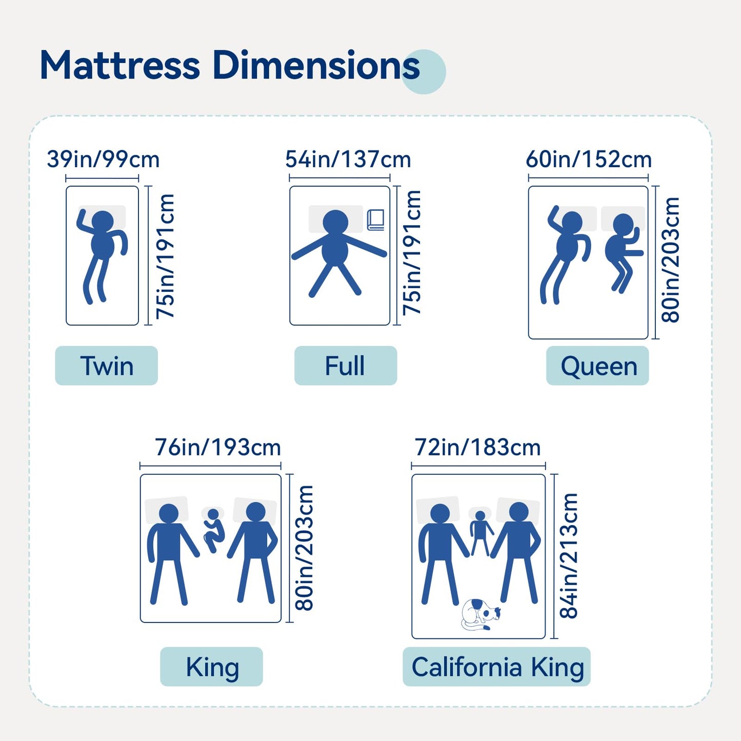 12 Inch Queen Memory Foam Mattress | Medium Firm | White/Grey