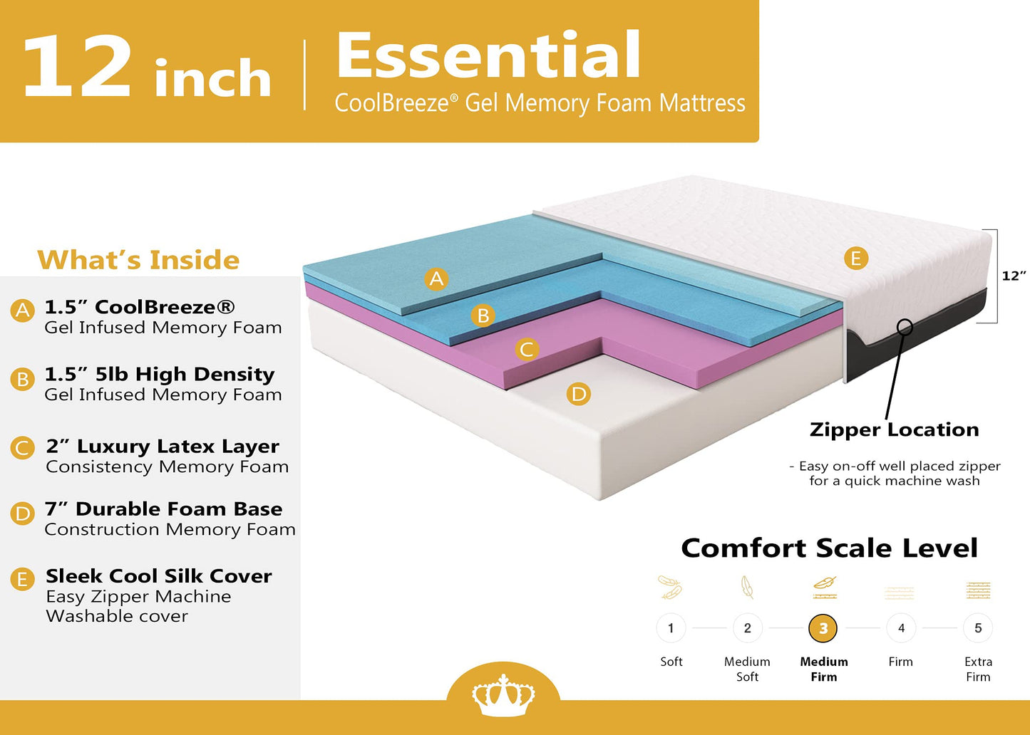 12 Inch King Memory Foam Mattress | Medium Firm Gel Infused | CoolBreeze Air Technology | USA Made 76x80