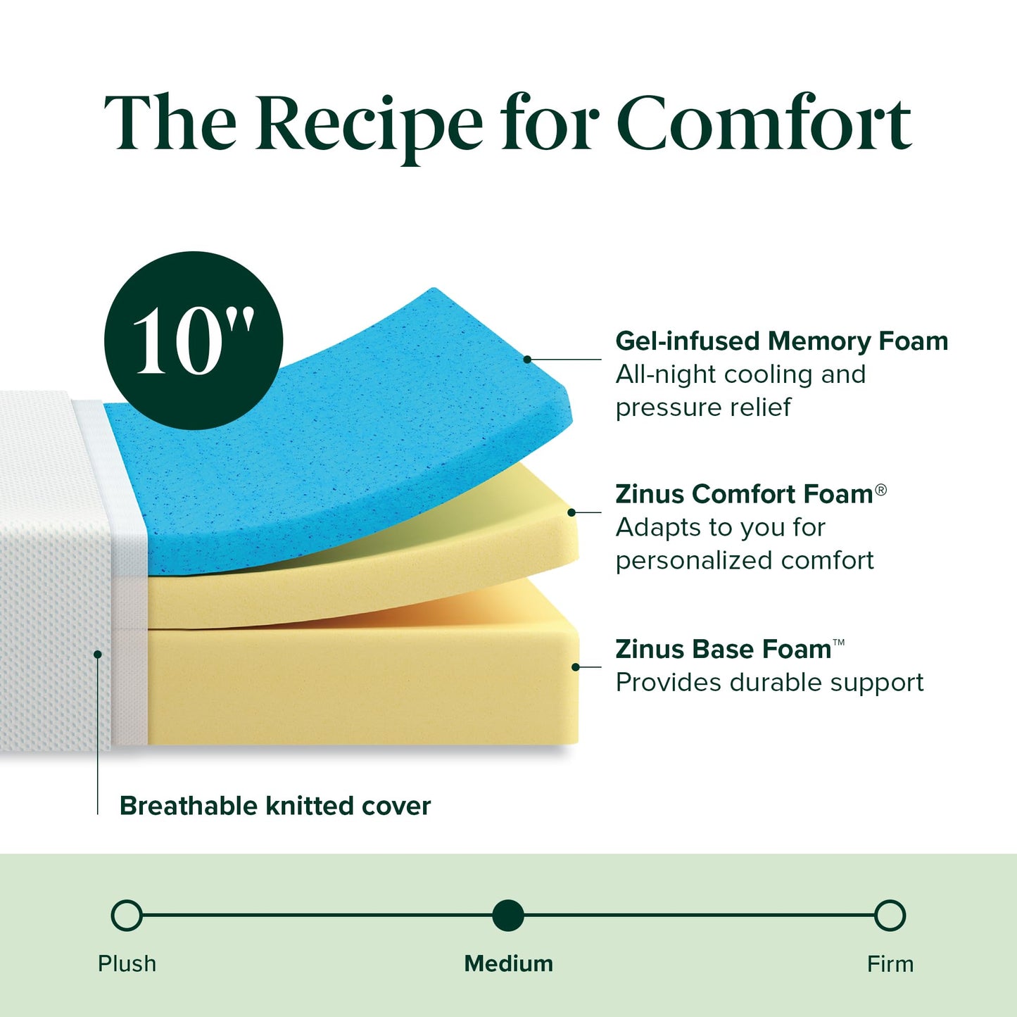 14-Inch Cool Memory Foam Hybrid Mattress, Queen Size, Medium Firm, Pressure Relief, CertiPUR-US Certified, Mattress in a Box