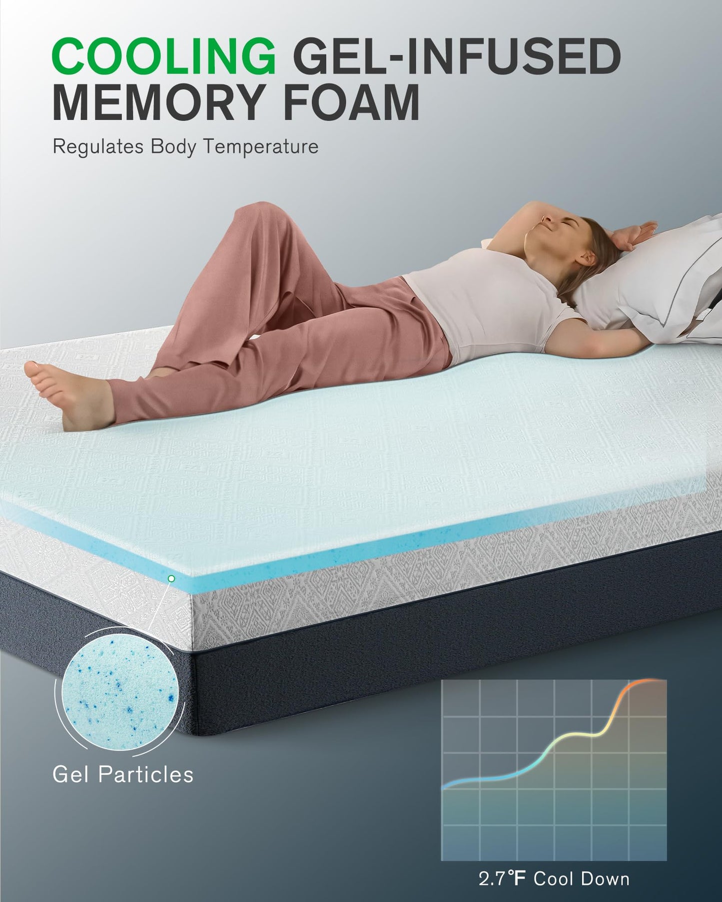 10 Inch King Size Cooling Gel Memory Foam Mattress in a Box, Pressure Relief & Motion Isolation, Breathable Fabric, Made in USA