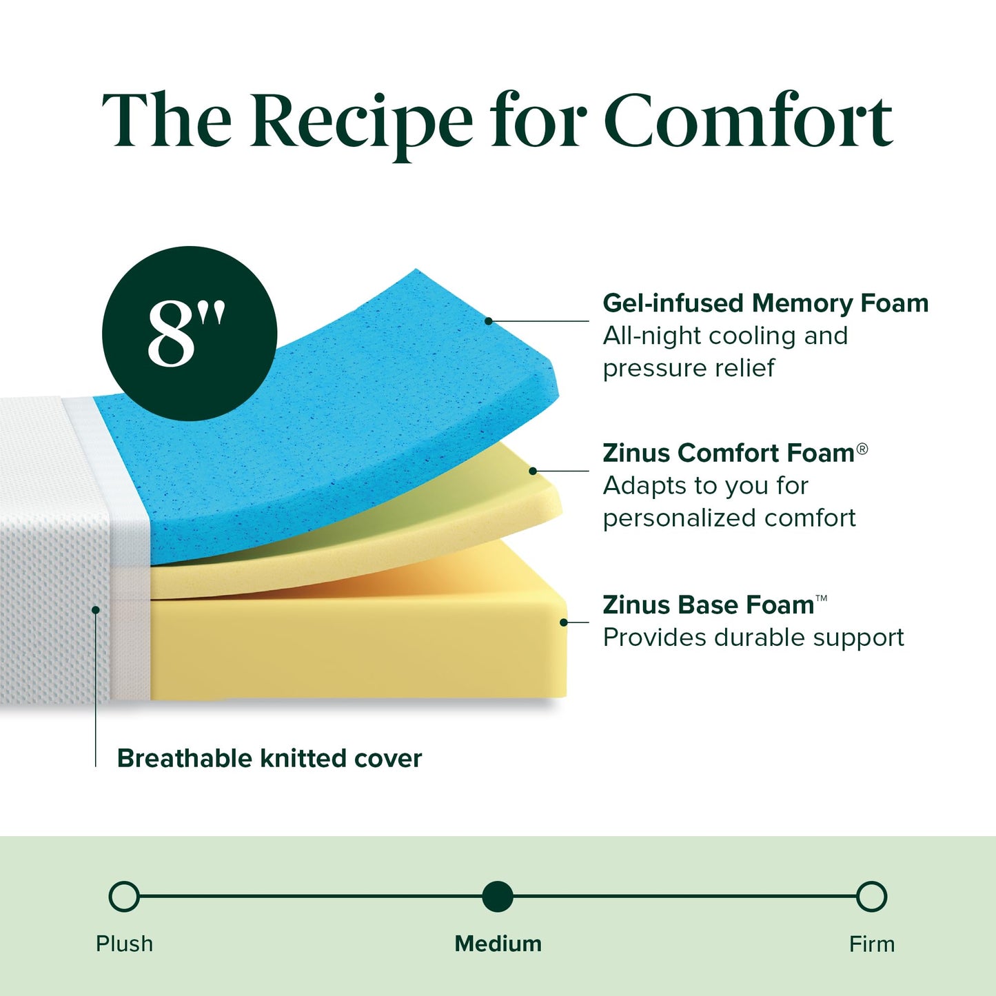 12-Inch Cool Gel Memory Foam Mattress, Twin XL Size, Medium Firm, Cooling, Pressure Relief, CertiPUR-US Certified, Fiberglass Free