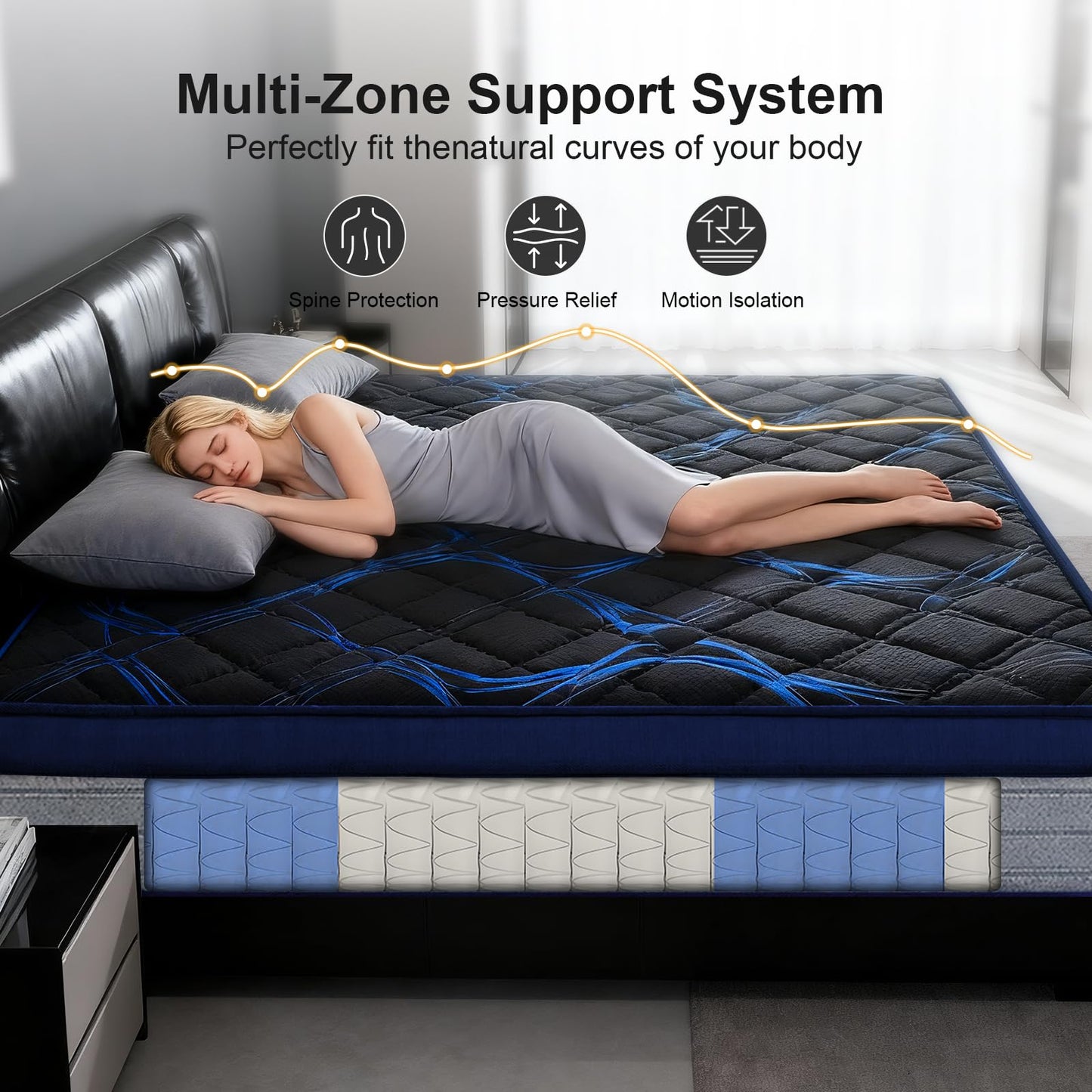 Twin Mattress, 12 Inch Medium Firm Hybrid Bed in a Box, Memory Foam with Zoned Pocket Coils, Motion Isolation & Edge Support