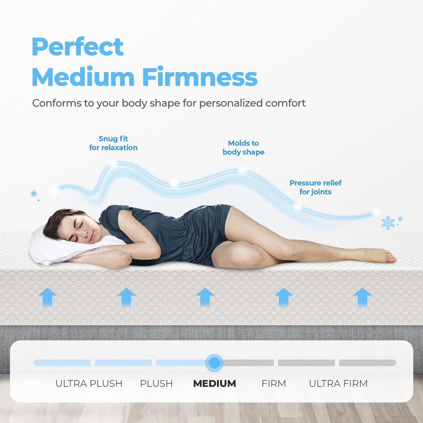 8 Inch Twin XL Medium Firm Gel Memory Foam Mattress in a Box, Cooling Bed with Pressure Relief, Removable Soft Cover, CertiPUR-US Certified, Fiberglass-Free