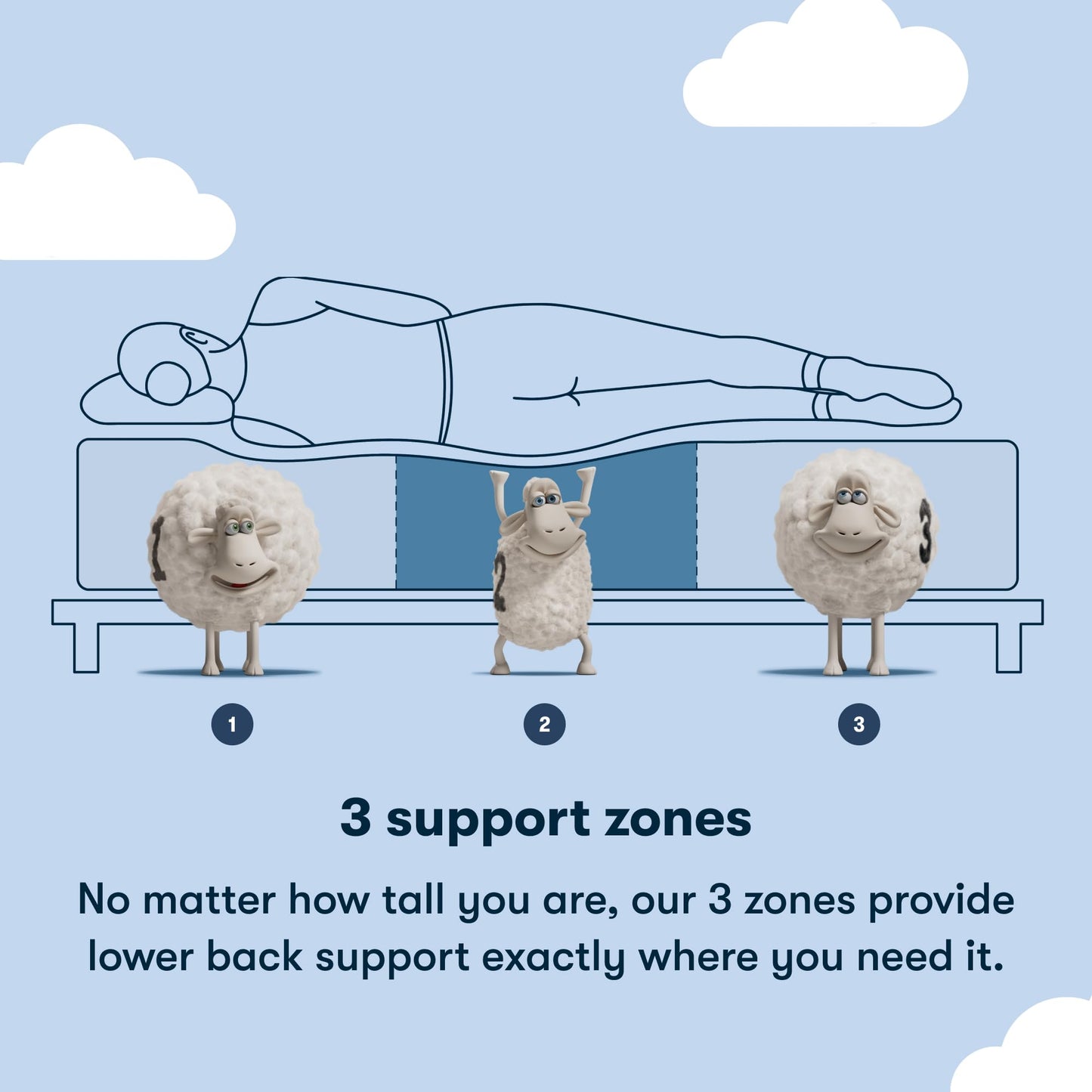 6 Inch Full Memory Foam Mattress | Firm Bed in a Box | Cooling, Breathable, Pressure Relief | CertiPUR-US Certified