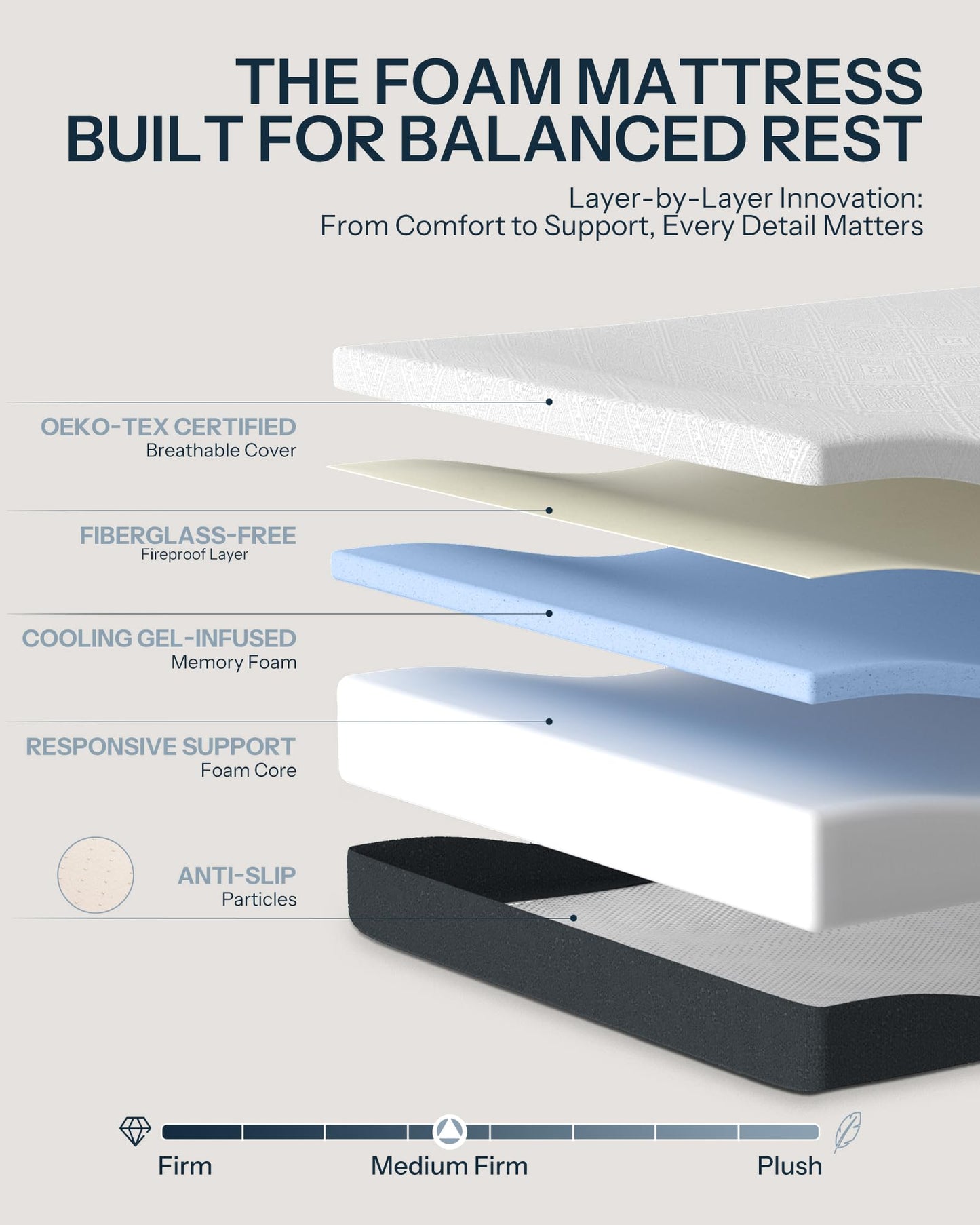 10 Inch Full Size Cooling Gel Memory Foam Mattress in a Box, Medium Firm Bed for Pressure Relief & Motion Isolation, CertiPUR-US Certified, Made in USA