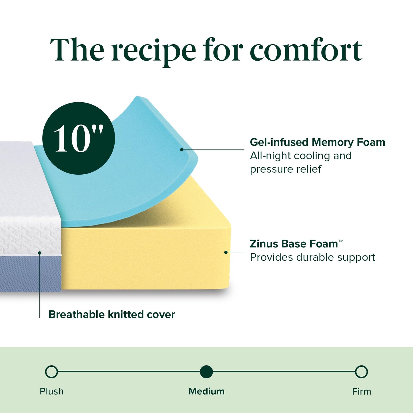 Twin Mattress, 10 Inch Memory Foam Bed in a Box, Medium Feel with Cooling Layers, Fiberglass Free & Certified Safe Materials