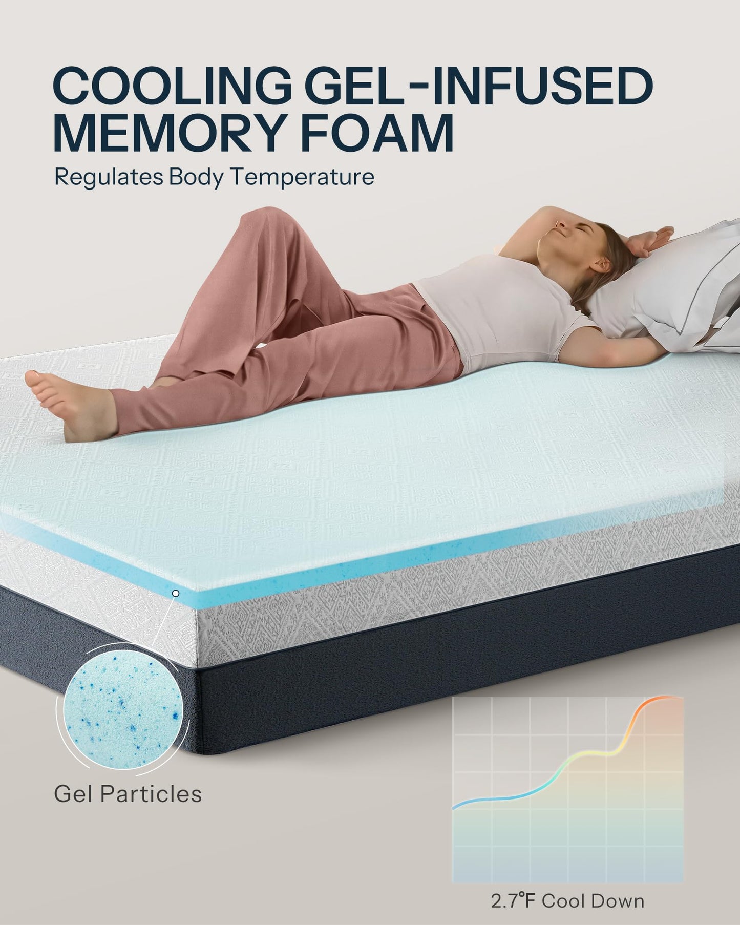 10 Inch King Size Cooling Gel Memory Foam Mattress in a Box, Pressure Relief & Motion Isolation, Breathable Fabric, Made in USA