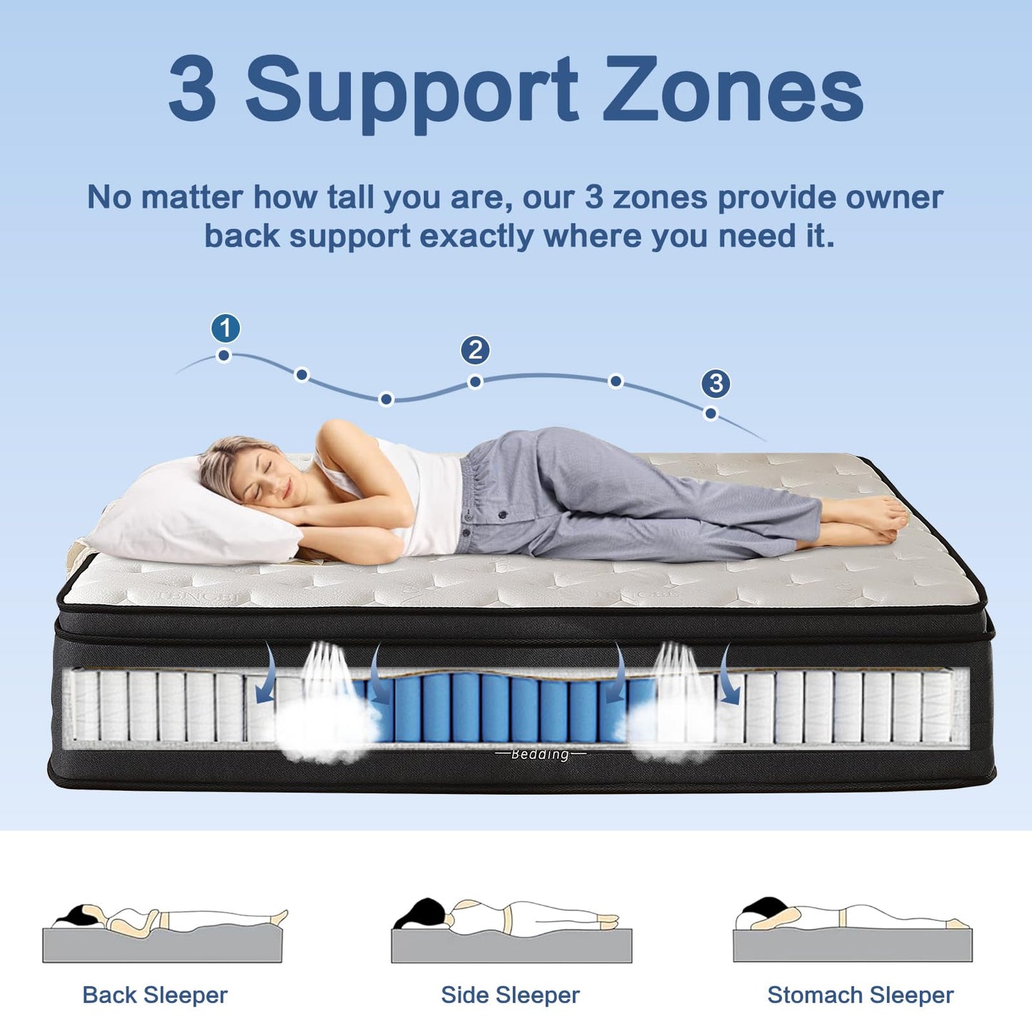 10 Inch Full Size Hybrid Mattress in a Box, Cooling Memory Foam & Independent Springs, Soft Breathable Bed for Back Pain Relief, Medium, CertiPUR-US