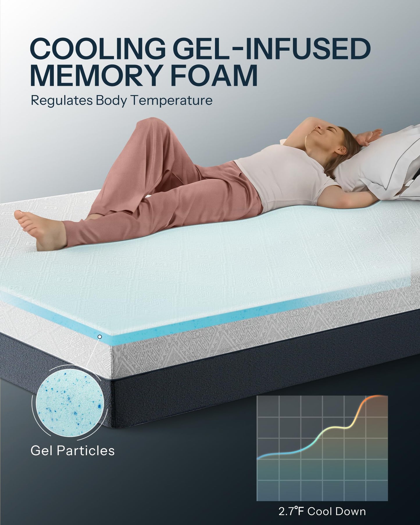 10 Inch Full Size Cooling Gel Memory Foam Mattress in a Box, Medium Firm Bed for Pressure Relief & Motion Isolation, CertiPUR-US Certified, Made in USA