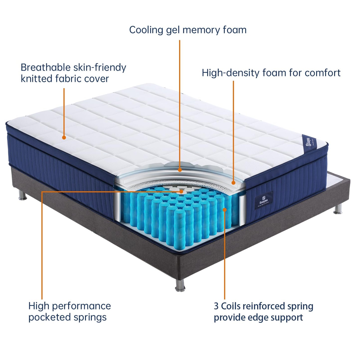 10 Inch Queen Size Memory Foam Mattress in a Box, Pressure Relief & Motion Isolation, Plush White, CertiPUR-US Certified