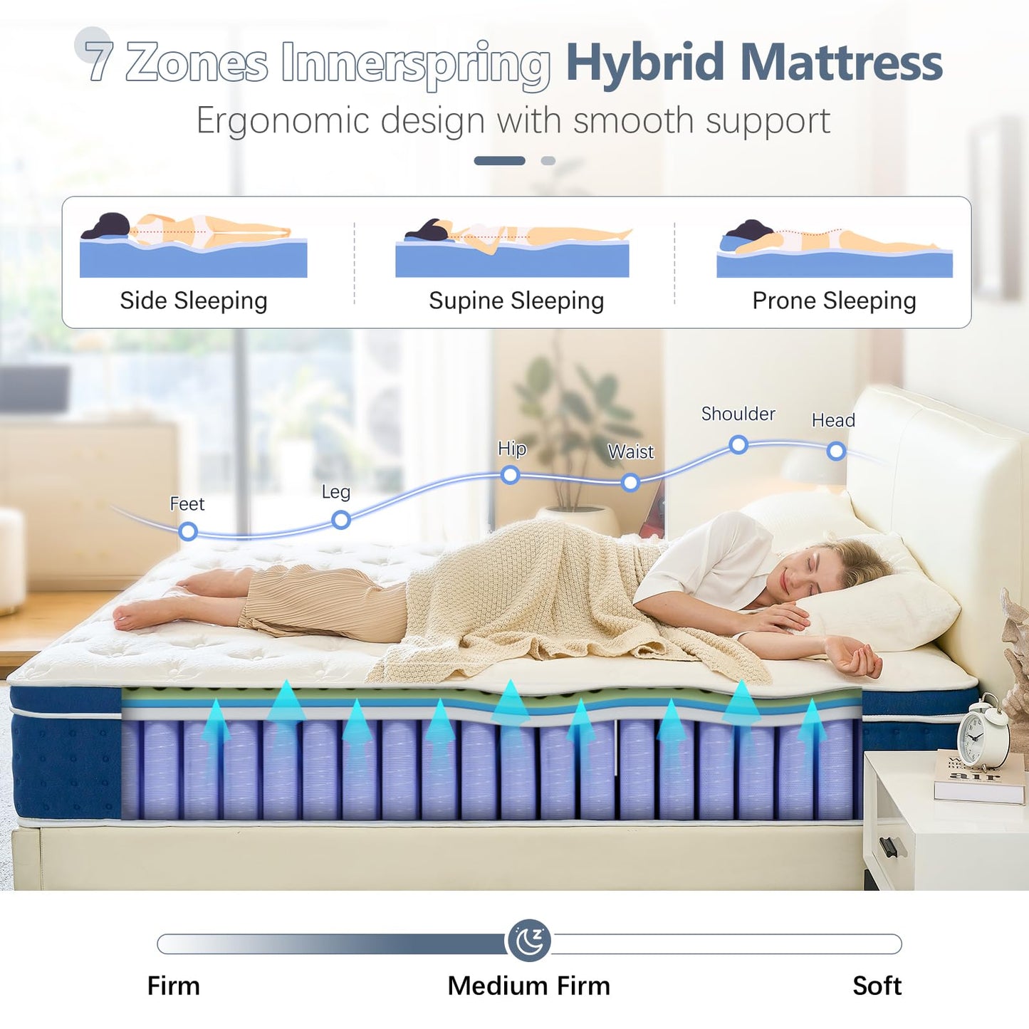 14 Inch Queen Size Hybrid Mattress in a Box, Gel Memory Foam & Pocket Coils, Ergonomic Design for Cooler Sleep, Pressure Relief & Support, 60" × 80"
