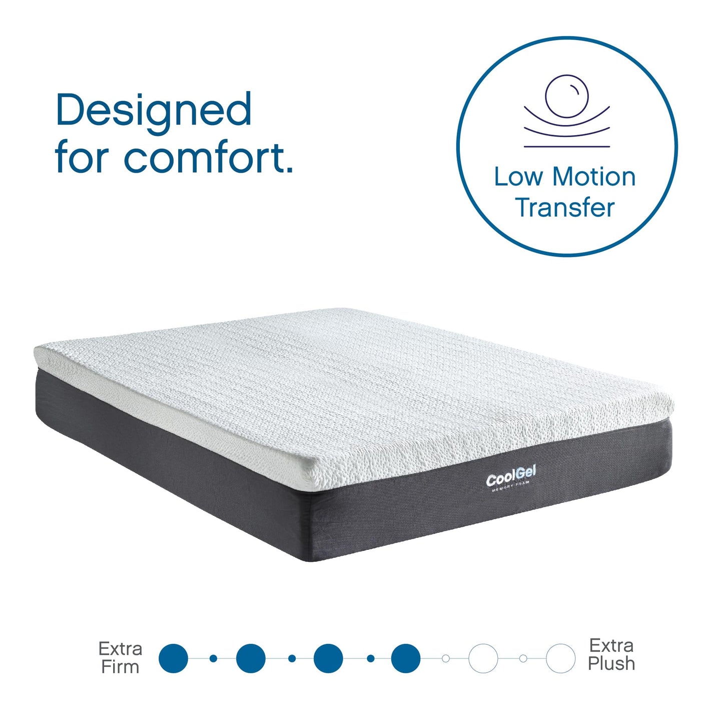 8-Inch Cool Gel Memory Foam Mattress, Short Queen Size, Medium Firm, Cooling, Pressure Relief, CertiPUR-US Certified