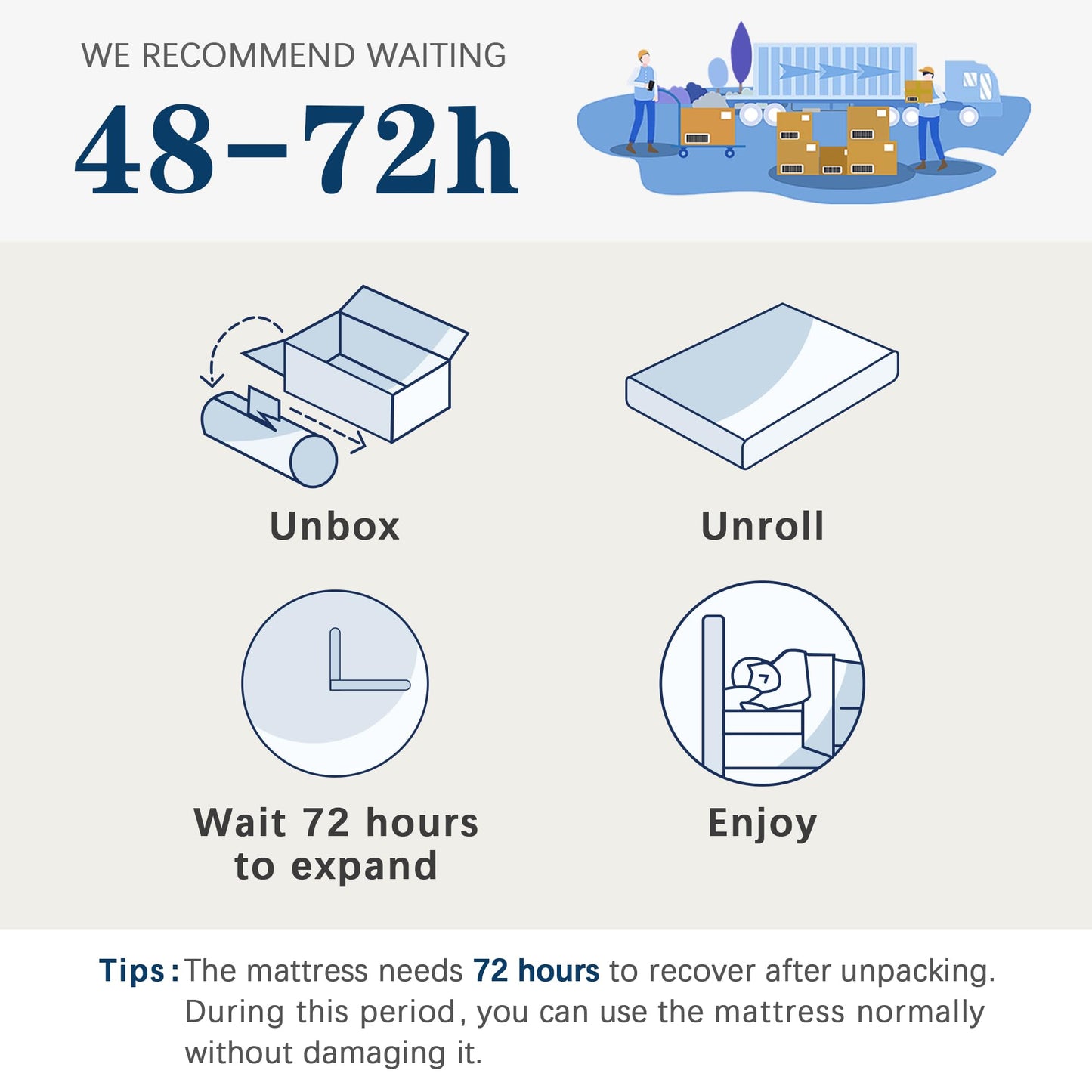 14 Inch Queen Hybrid Mattress | Extra Firm Gel Memory Foam | Flippable Dual Side, Lumbar & Hip Support | Fiberglass Free, CertiPUR-US Certified