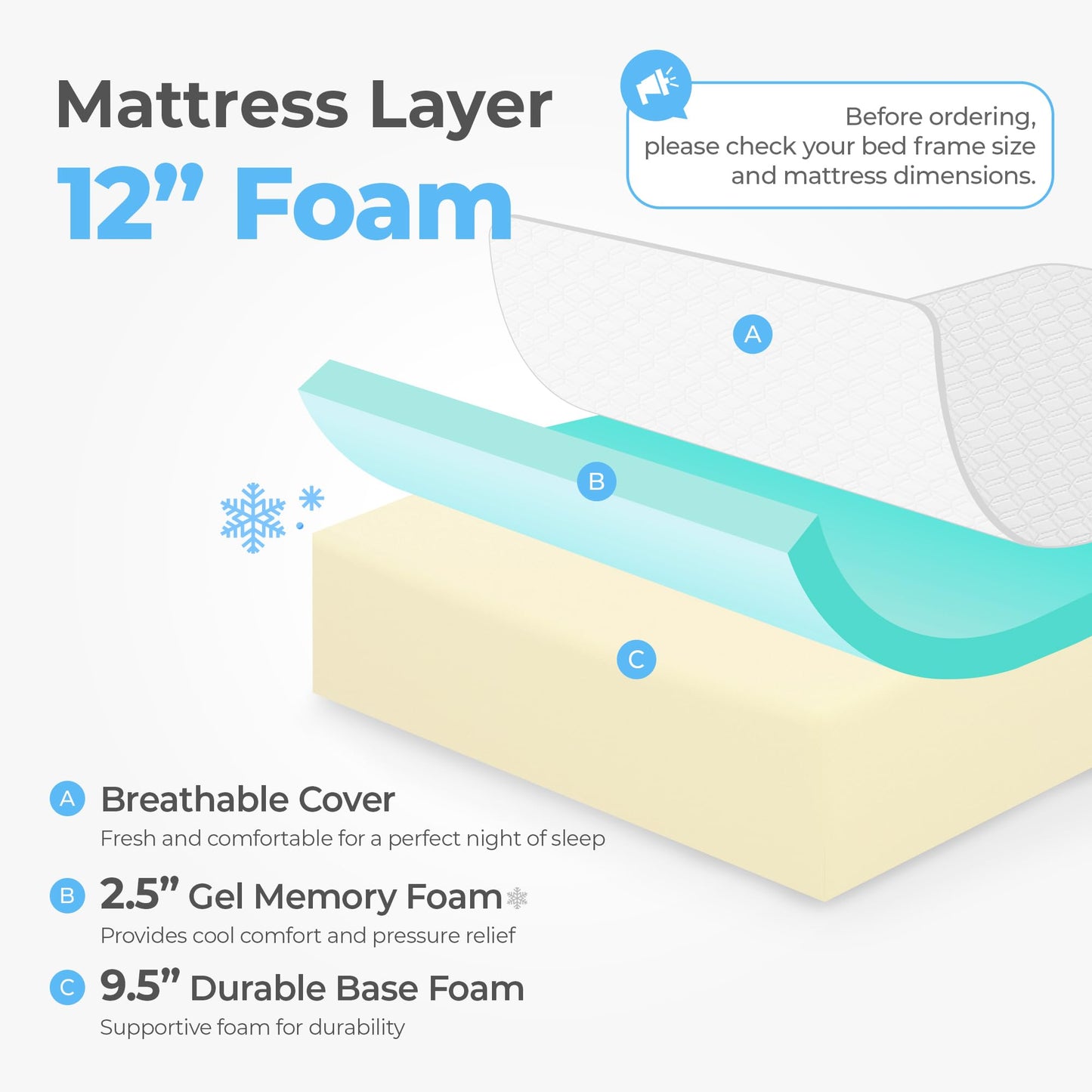 8 Inch Twin XL Medium Firm Gel Memory Foam Mattress in a Box, Cooling Bed with Pressure Relief, Removable Soft Cover, CertiPUR-US Certified, Fiberglass-Free