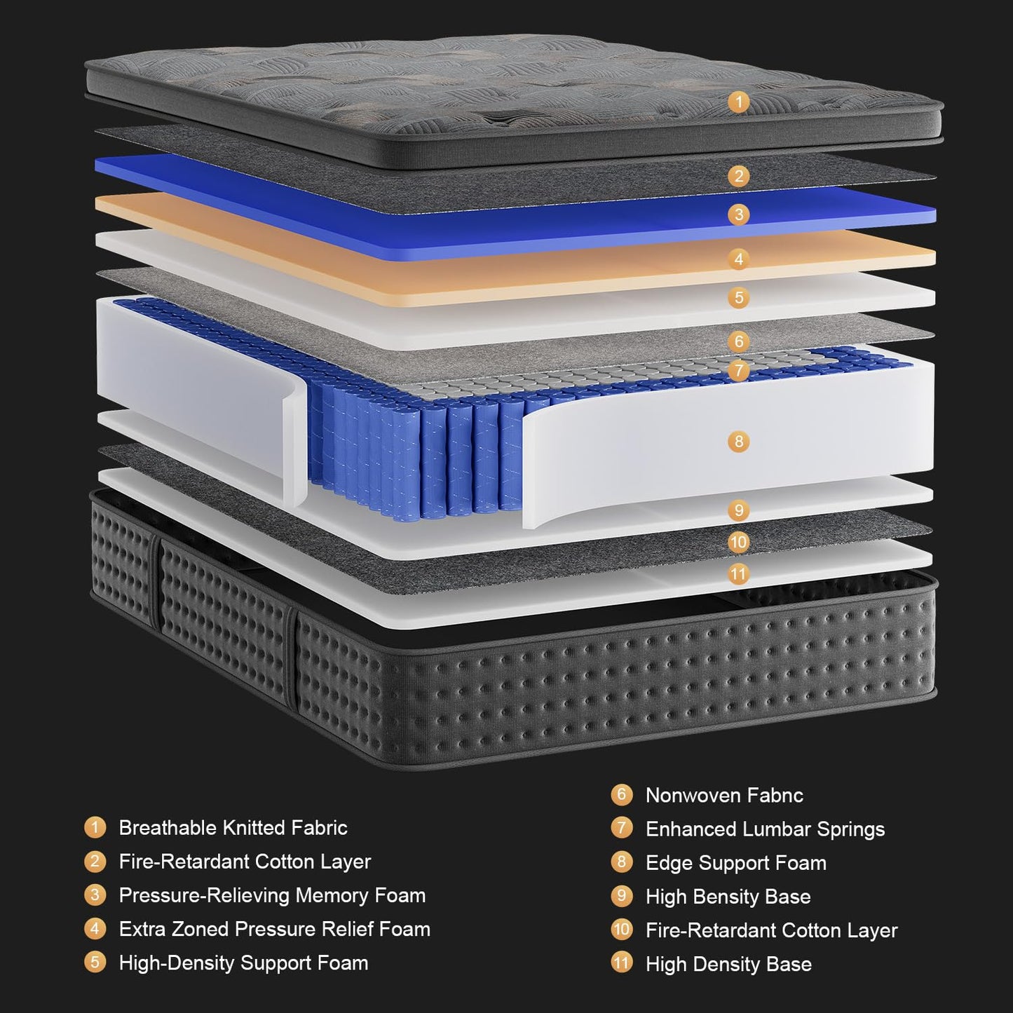 10 Inch Queen Hybrid Mattress | Memory Foam with Pocket Springs | Gel Foam for Back Support | Fiberglass Free, 100 Night Trial