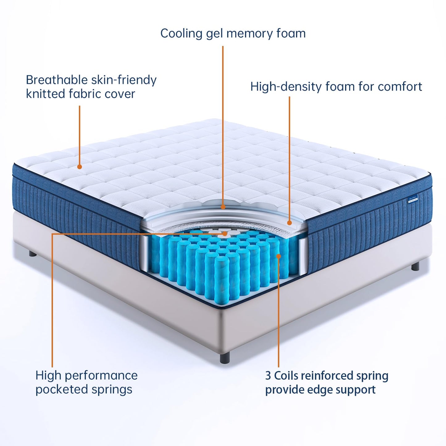 14 Inch Queen Size Hybrid Mattress in a Box, Gel Memory Foam & Pocket Spring for Comfort, Pressure Relief, Edge Support