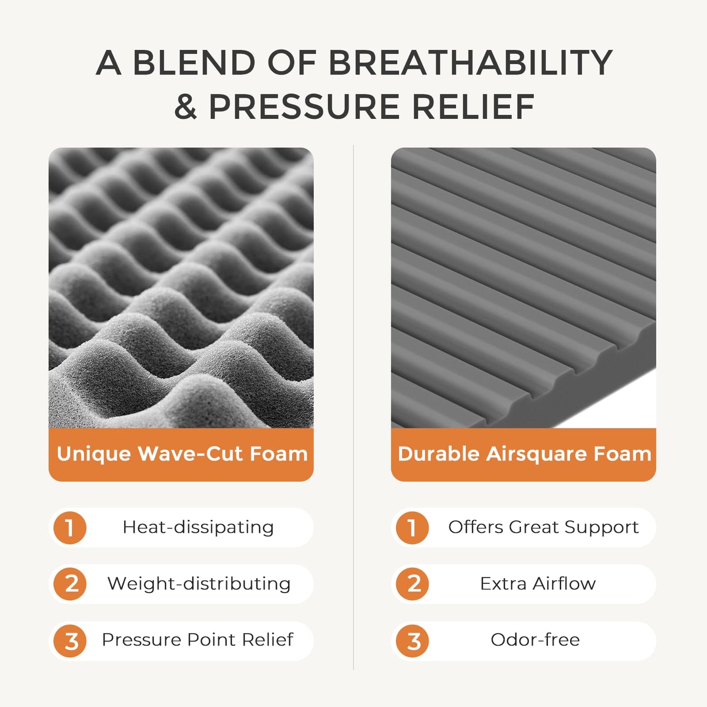 King Size Mattress, 12 Inch Memory Foam Bed in a Box, Plush Feel, Pressure Relief & Motion Isolation, CertiPUR-US Certified