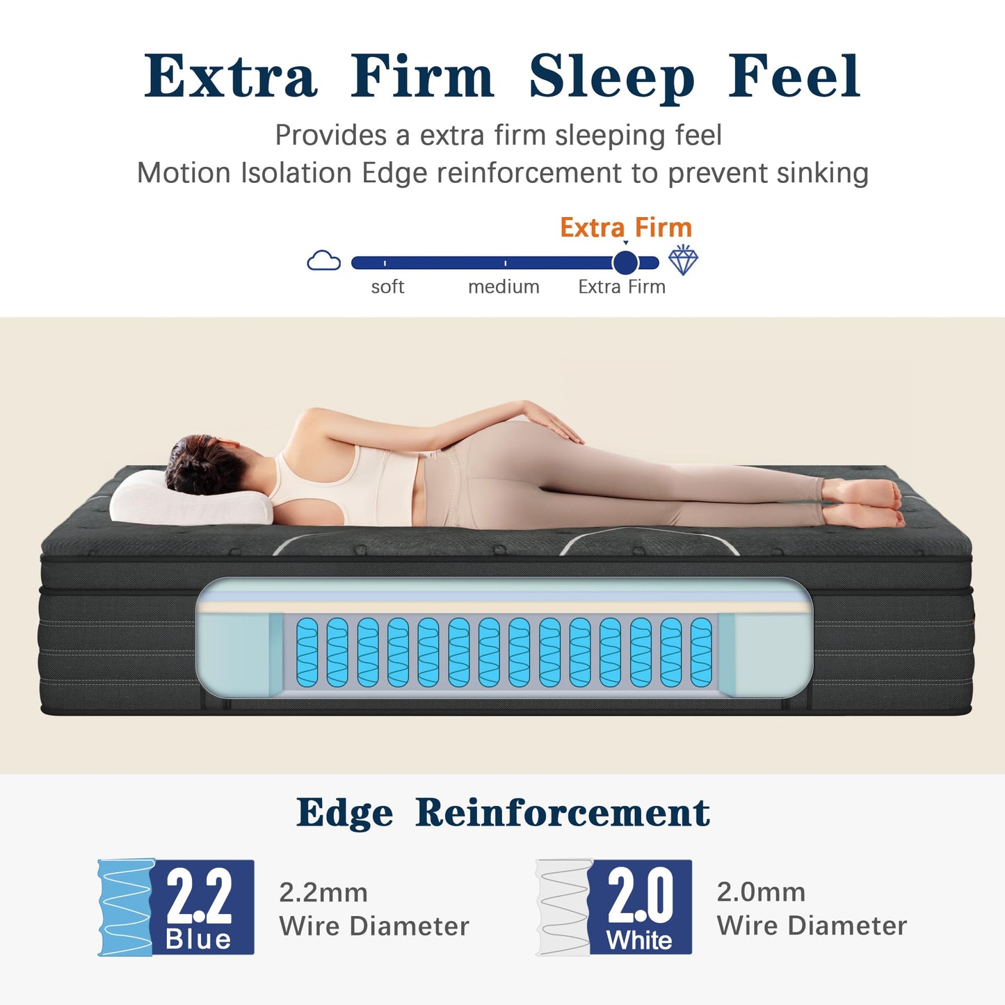 14 Inch Queen Hybrid Mattress | Extra Firm Gel Memory Foam | Flippable Dual Side, Lumbar & Hip Support | Fiberglass Free, CertiPUR-US Certified