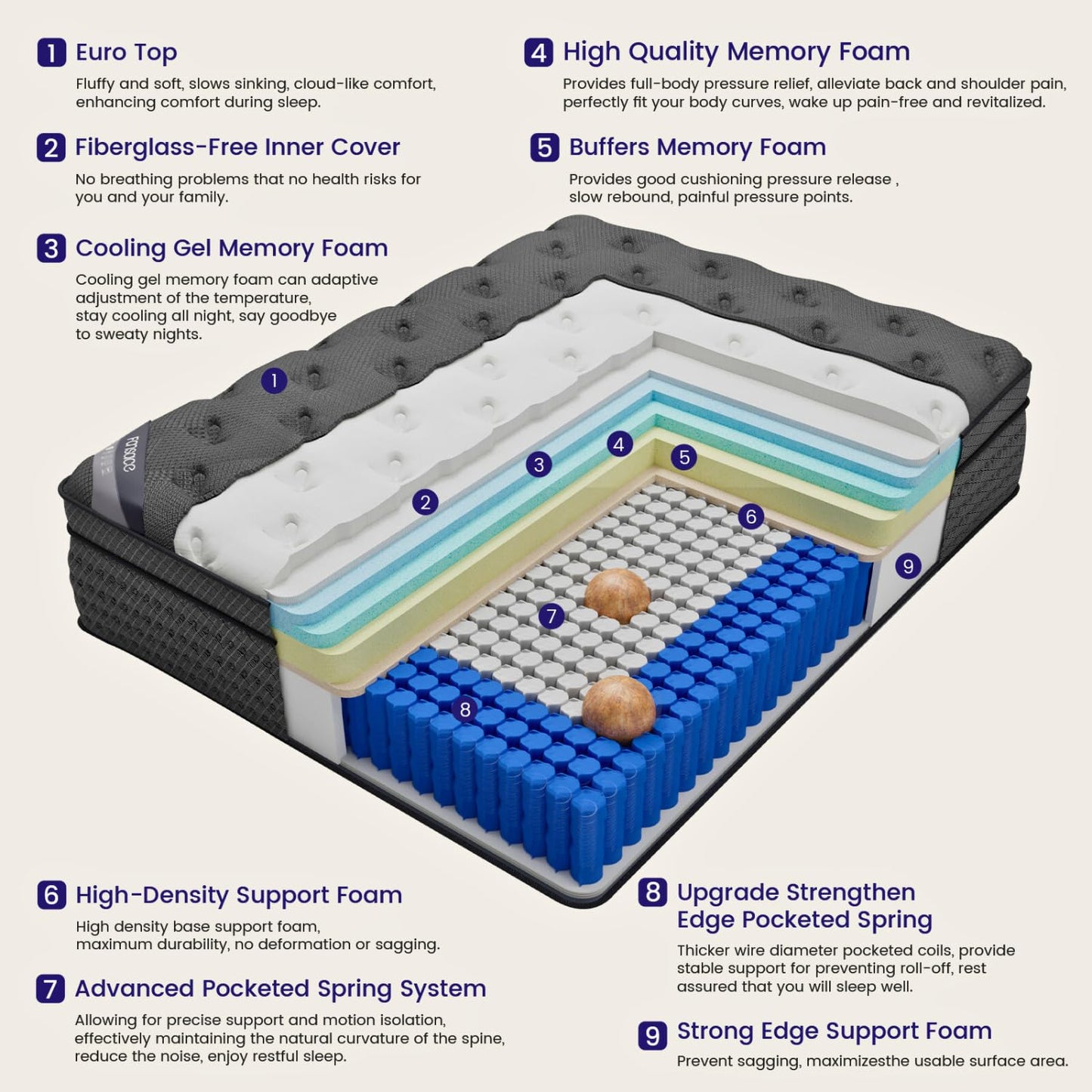 16 Inch King Hybrid Mattress | Medium Firm Gel Memory Foam with Pocket Springs | Pressure Relief, Cooling, Extra Edge Support