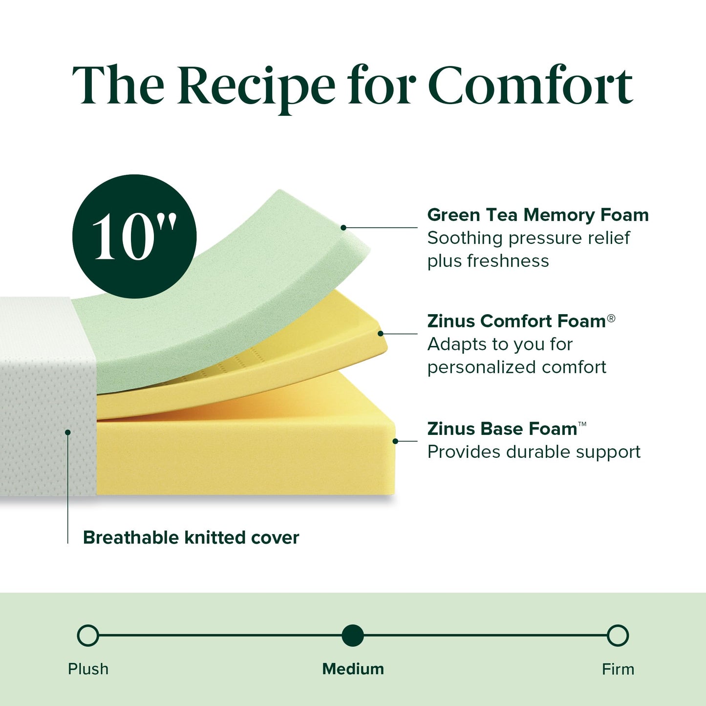 Novilla 12 Inch Twin Gel Memory Foam Mattress – Cooling Bed-in-a-Box with Pressure Relief, Motion Isolation & Medium Plush Feel, Bliss Series