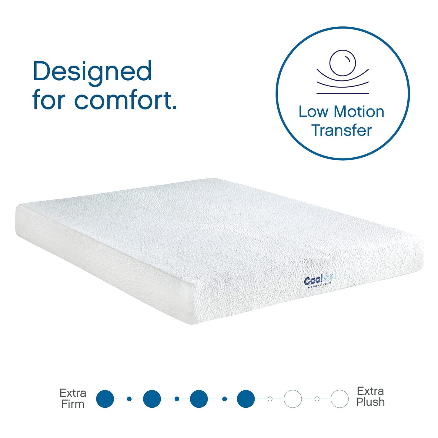 10-Inch Memory Foam Mattress, Twin Size, Comfort Foam for Back Pain Relief & Support, Cool Night Sleep, CertiPUR-US Certified, Mattress in a Box