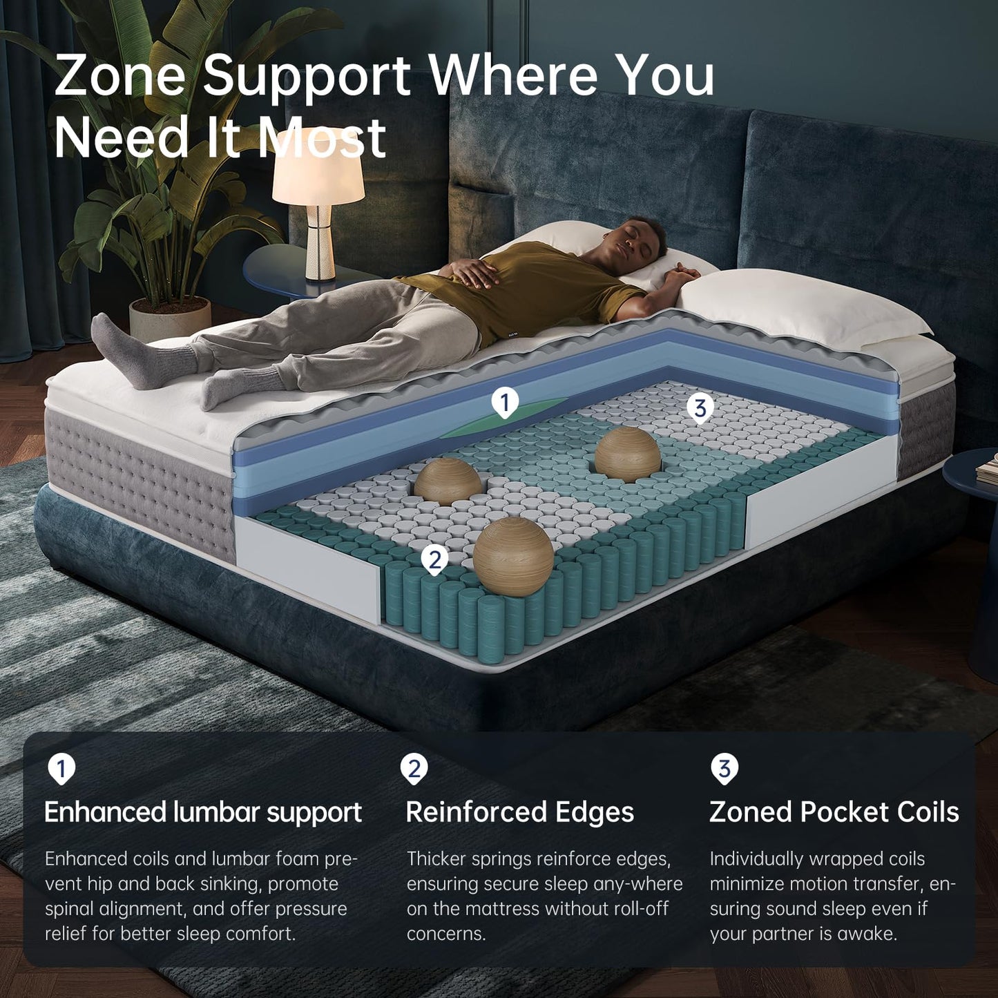 10-Inch Gel Memory Foam Mattress, Full Size, Comfort Foam for Back Pain Relief & Support, Cool Night Sleep, CertiPUR-US Certified, Mattress in a Box