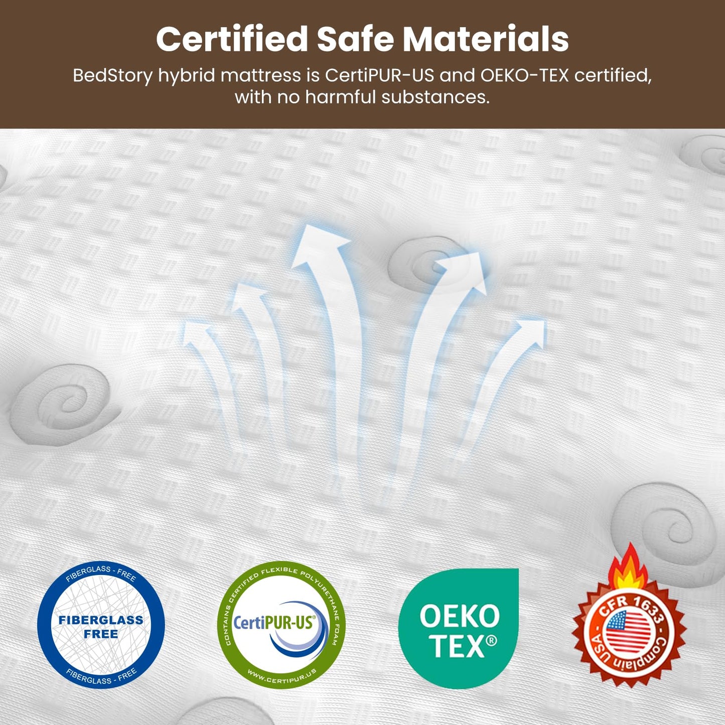 12 Inch Queen Hybrid Mattress | Medium Firm with Extra Lumbar & Shoulder Support | Pain Relief, Fiberglass Free | 365-Night Trial