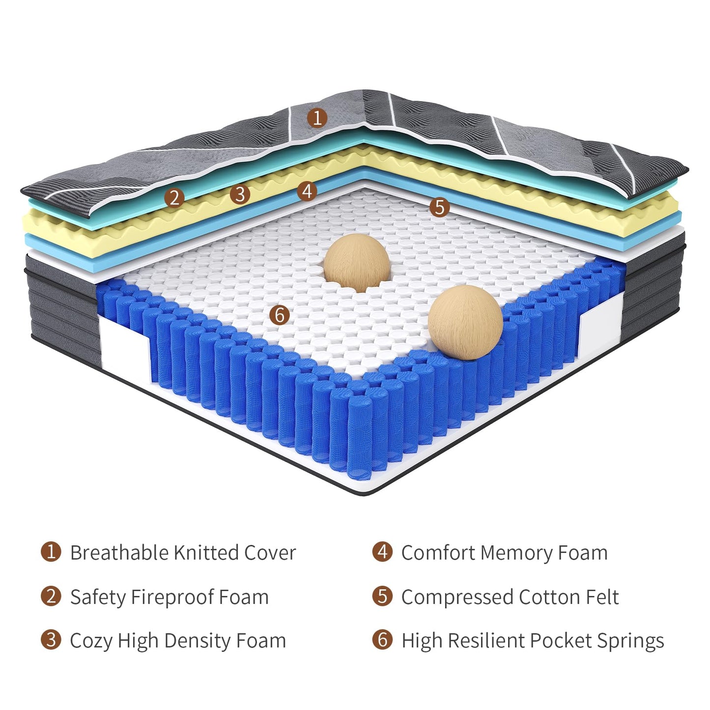 12 Inch Twin Hybrid Mattress | 5-Zone Firm with Lumbar & Shoulder Support | Pain Relief, Fiberglass Free | 365 Night Trial
