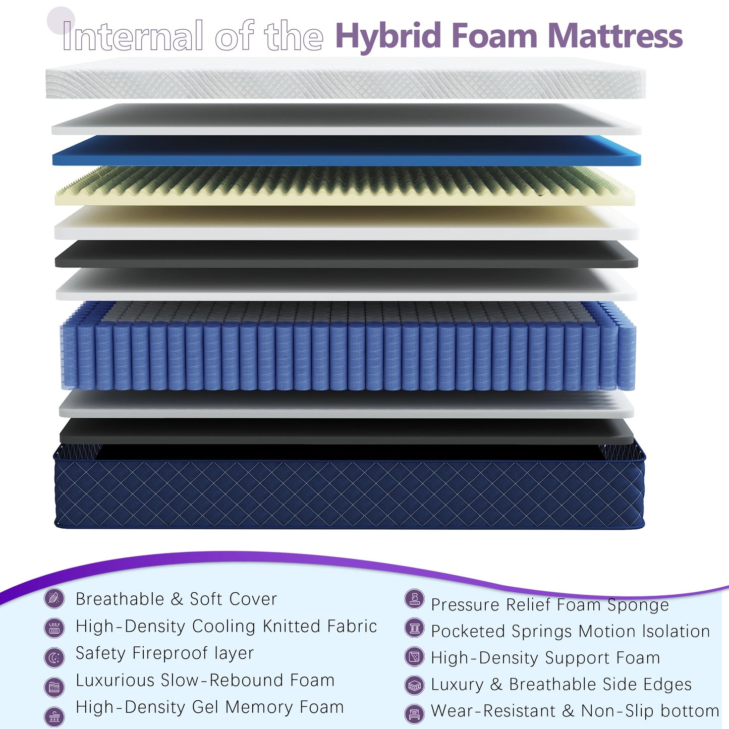 14 Inch Queen Size Hybrid Mattress in a Box, Memory Foam & Pocket Springs, Breathable Bed for Comfort, Support & Pressure Relief, CertiPUR-US, 60" × 80"