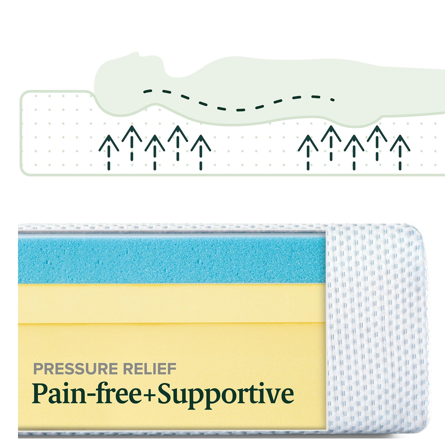 12-Inch Cool Gel Memory Foam Mattress, Twin Size, Medium Firm, Cooling, Pressure Relief, CertiPUR-US Certified, No Fiberglass